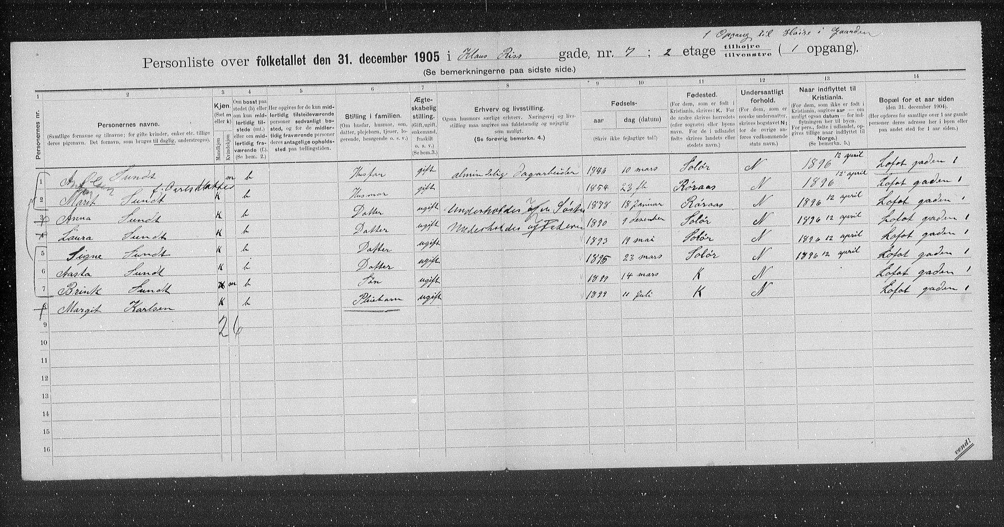 OBA, Municipal Census 1905 for Kristiania, 1905, p. 6693