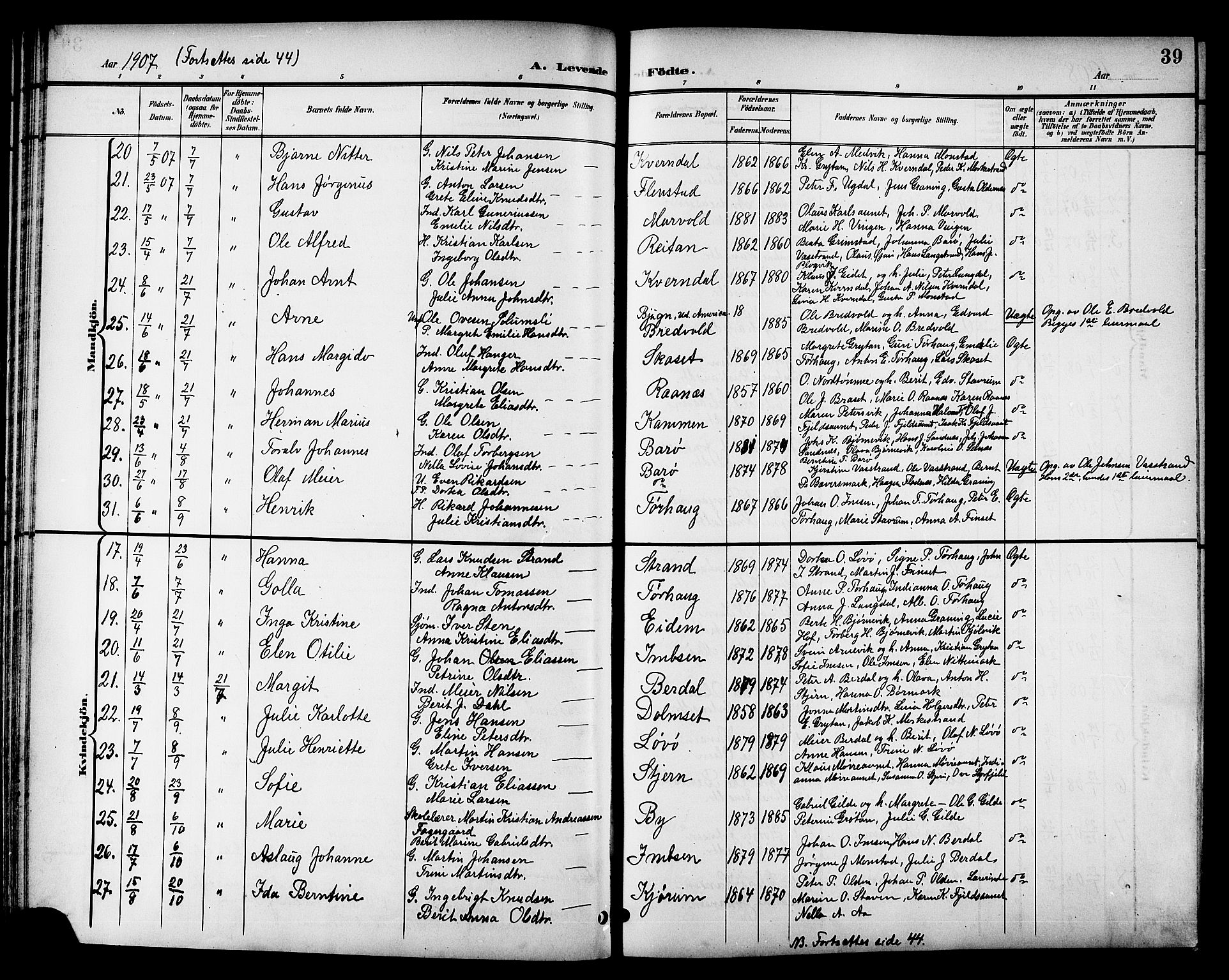 Ministerialprotokoller, klokkerbøker og fødselsregistre - Sør-Trøndelag, AV/SAT-A-1456/655/L0688: Parish register (copy) no. 655C04, 1899-1922, p. 39