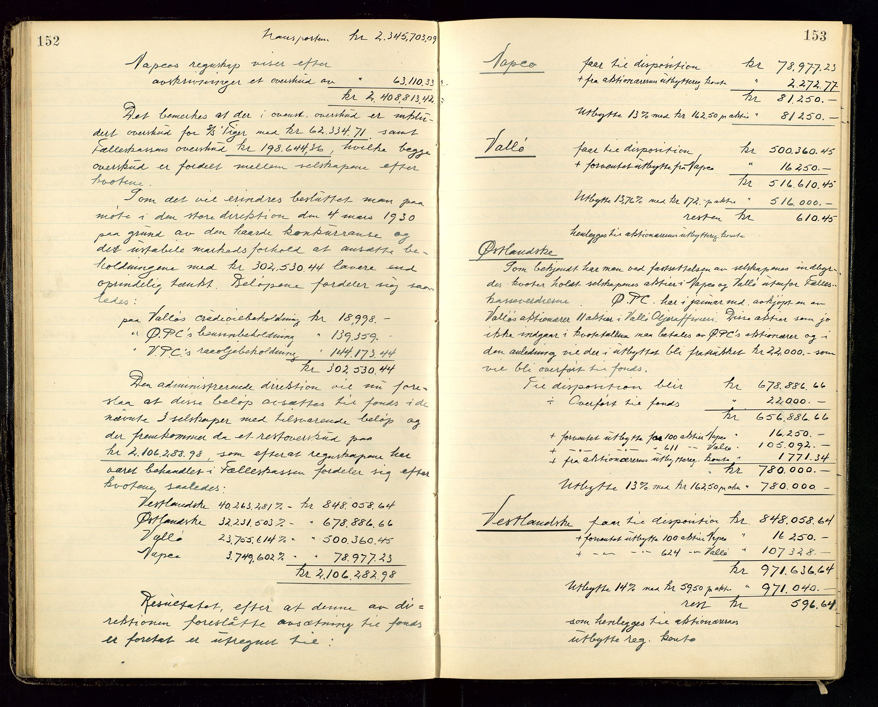 PA 1534 - Østlandske Petroleumscompagni A/S, AV/SAST-A-101954/A/Aa/L0004/0002: Direksjonsprotokoller / Den Administrerende Direksjon alle selskaper (referatprotokoll), 1928-1936, p. 152-153