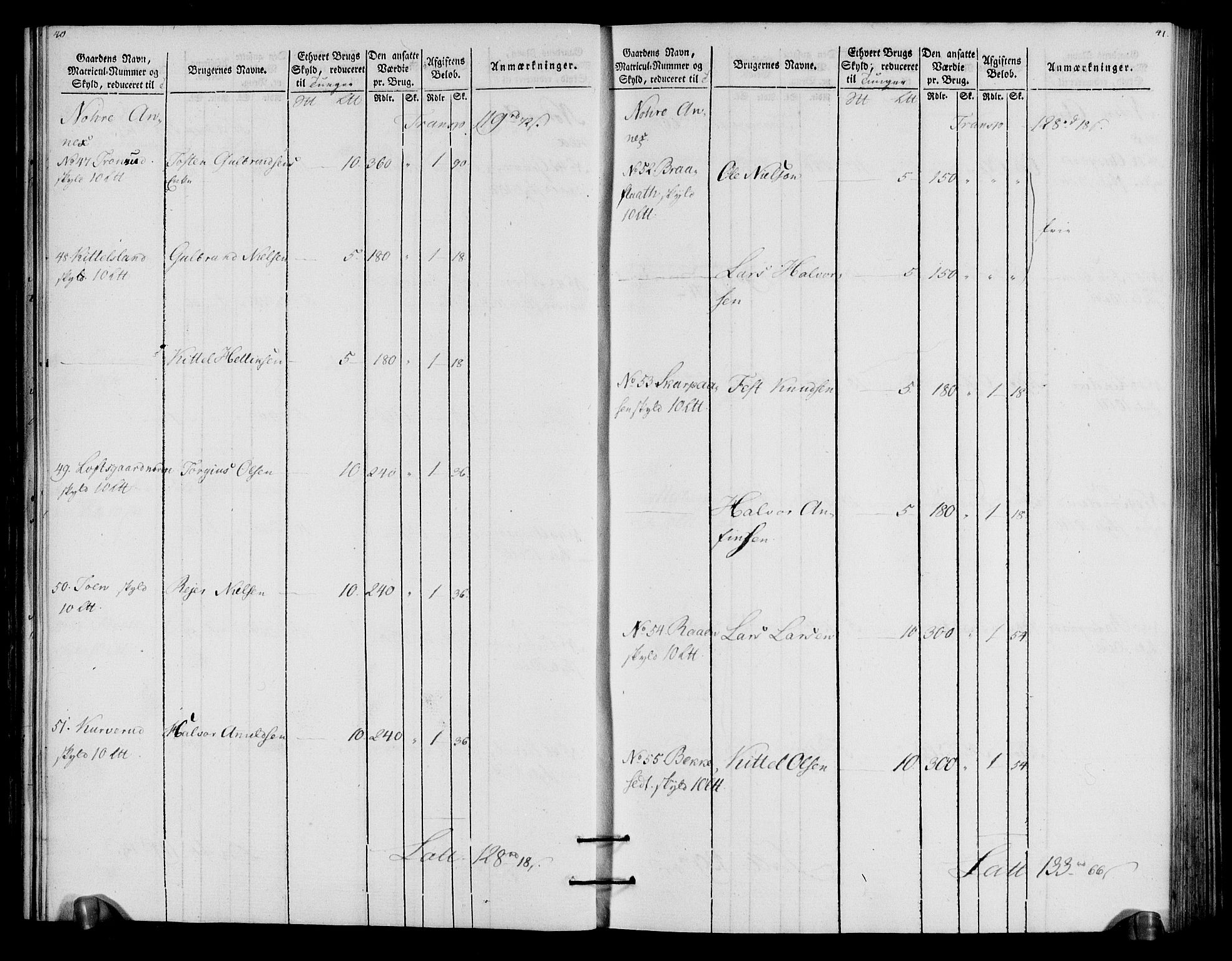 Rentekammeret inntil 1814, Realistisk ordnet avdeling, AV/RA-EA-4070/N/Ne/Nea/L0057a: Numedal og Sandsvær fogderi. Oppebørselsregister for fogderiets landdistrikter, 1803-1804, p. 23