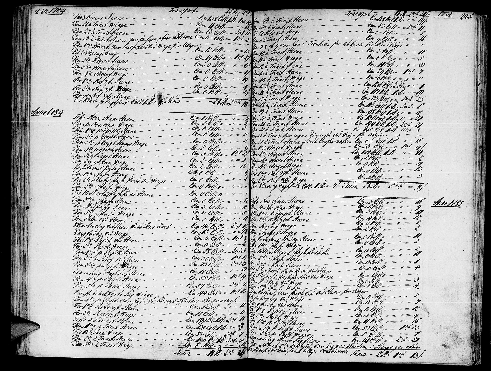 Ministerialprotokoller, klokkerbøker og fødselsregistre - Sør-Trøndelag, SAT/A-1456/630/L0489: Parish register (official) no. 630A02, 1757-1794, p. 224-225