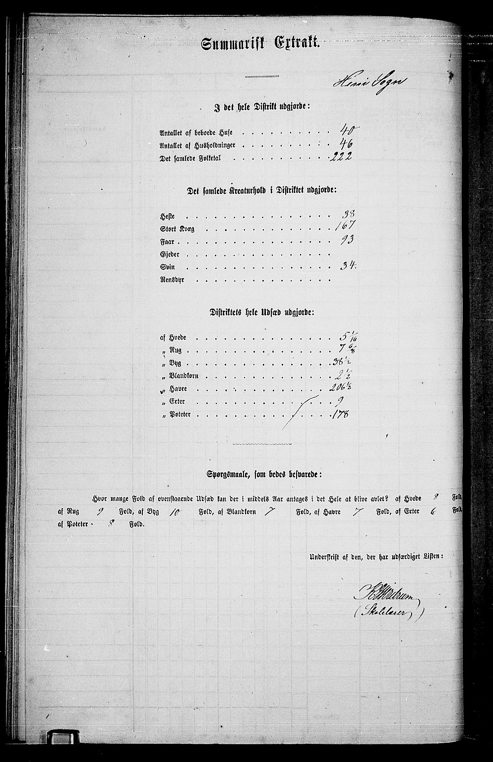 RA, 1865 census for Gjerdrum, 1865, p. 44