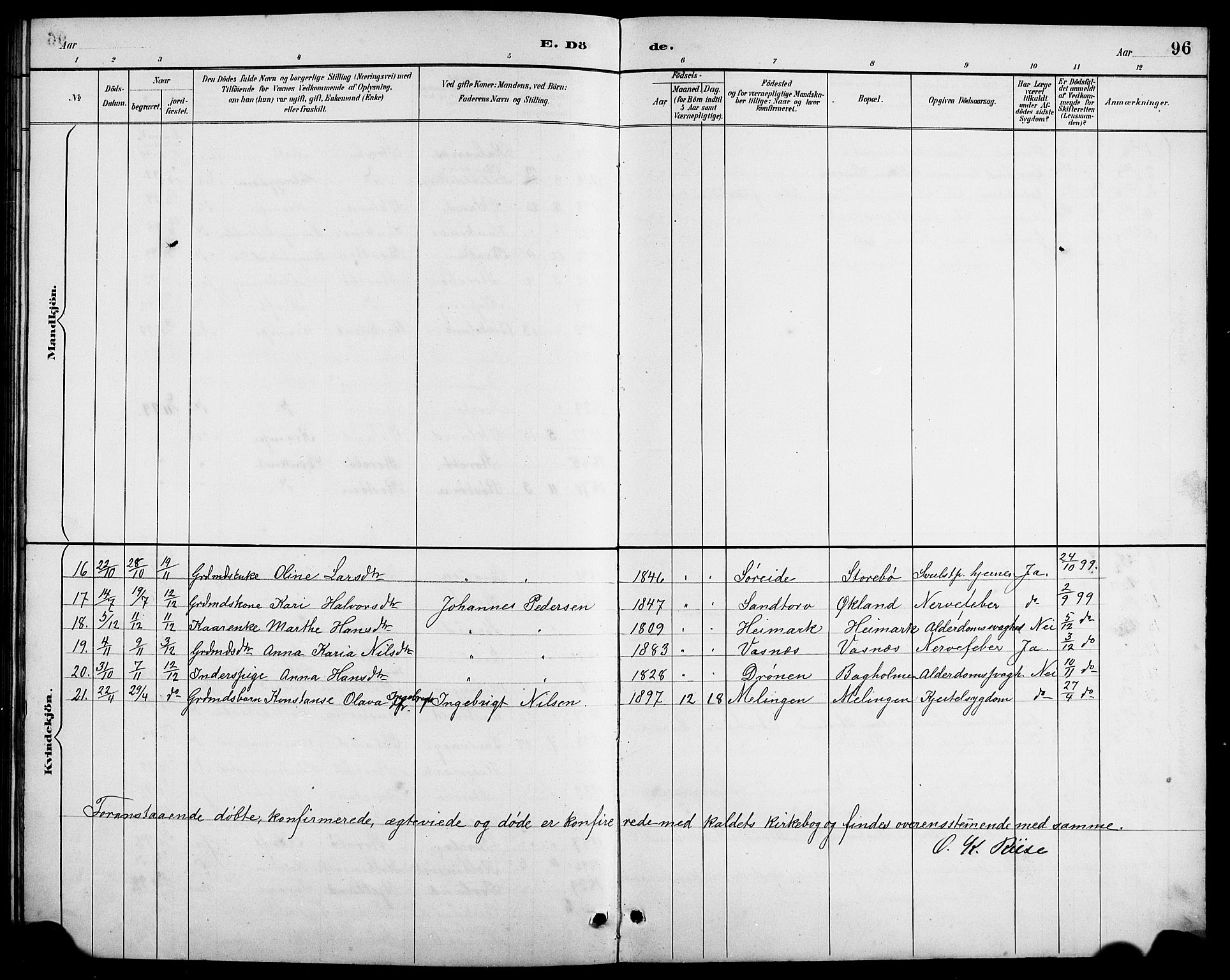 Austevoll sokneprestembete, AV/SAB-A-74201/H/Ha/Hab/Haba/L0003: Parish register (copy) no. A 3, 1889-1900, p. 96