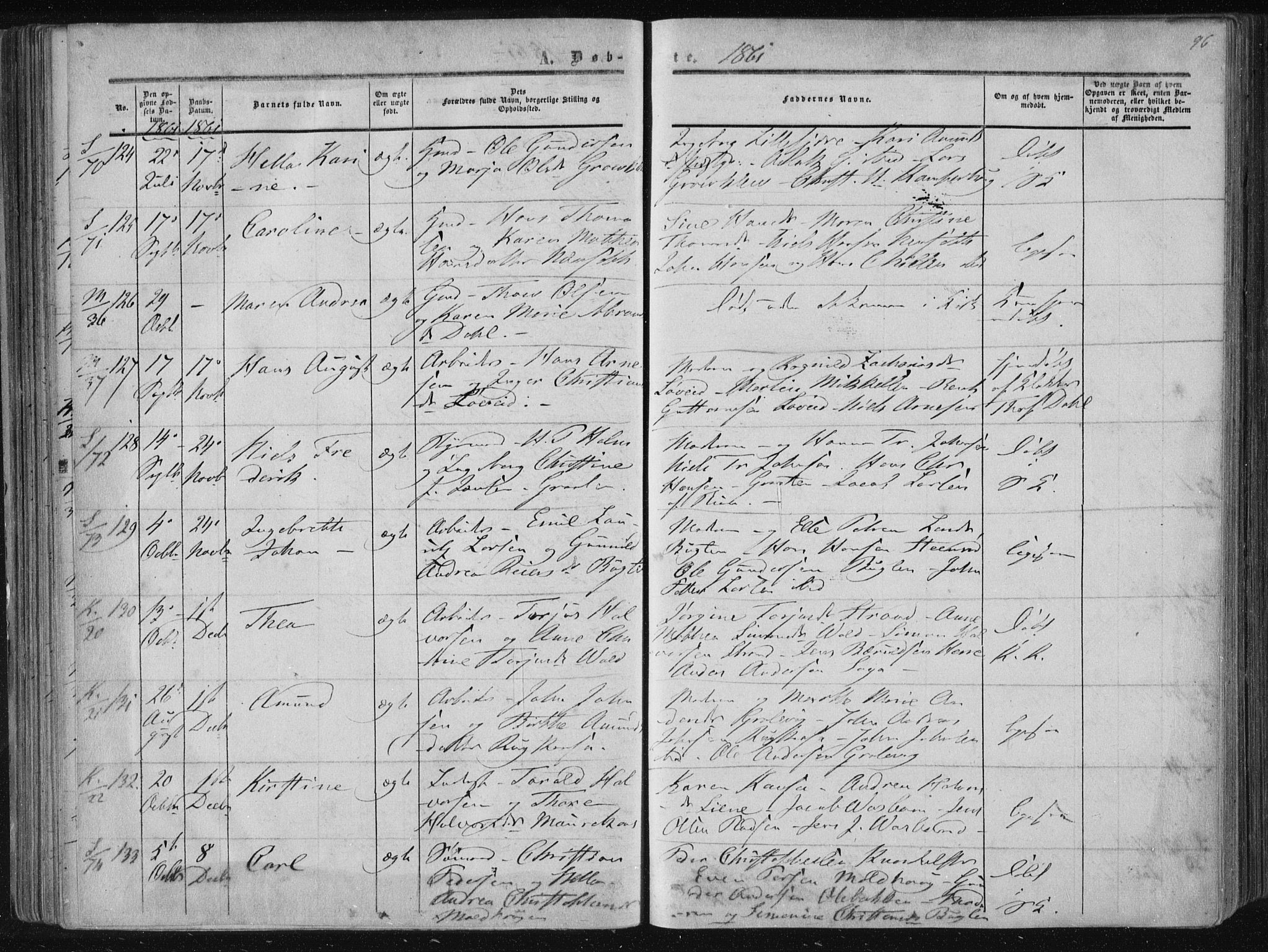 Solum kirkebøker, AV/SAKO-A-306/F/Fa/L0007: Parish register (official) no. I 7, 1856-1864, p. 96