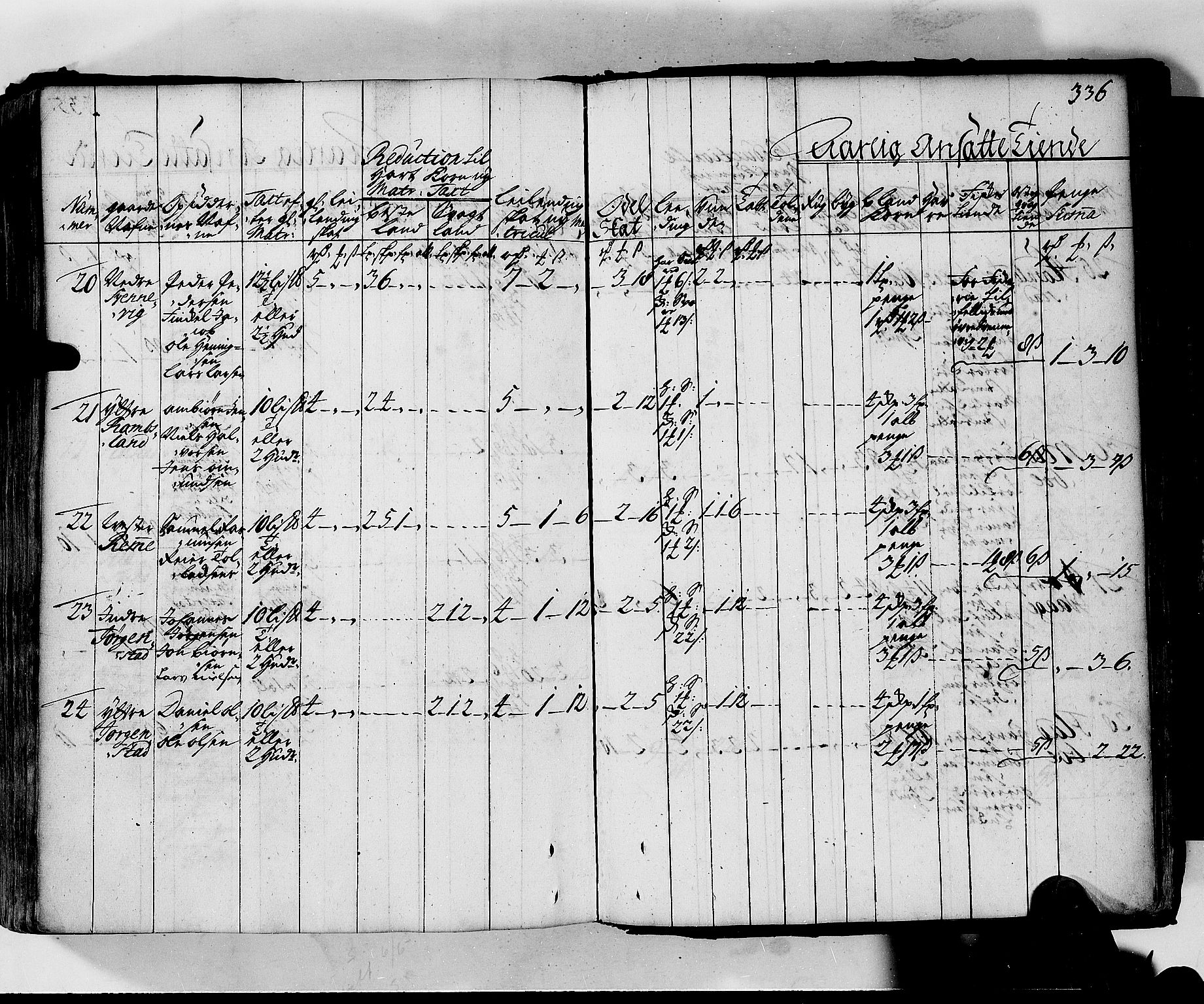 Rentekammeret inntil 1814, Realistisk ordnet avdeling, AV/RA-EA-4070/N/Nb/Nbf/L0130: Lista matrikkelprotokoll, 1723, p. 336