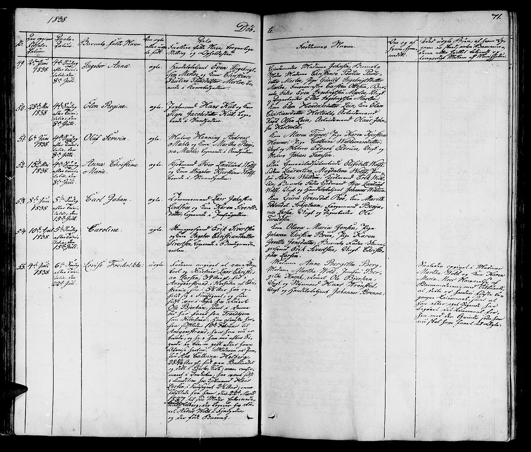 Ministerialprotokoller, klokkerbøker og fødselsregistre - Sør-Trøndelag, AV/SAT-A-1456/602/L0136: Parish register (copy) no. 602C04, 1833-1845, p. 71