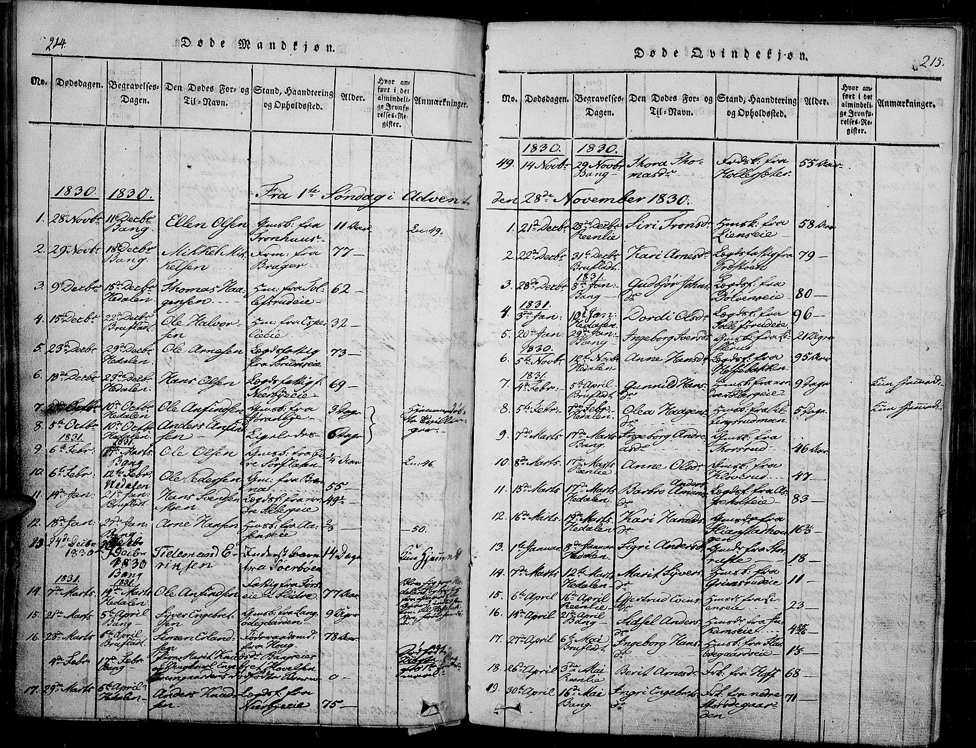Sør-Aurdal prestekontor, SAH/PREST-128/H/Ha/Haa/L0003: Parish register (official) no. 3, 1825-1840, p. 214-215