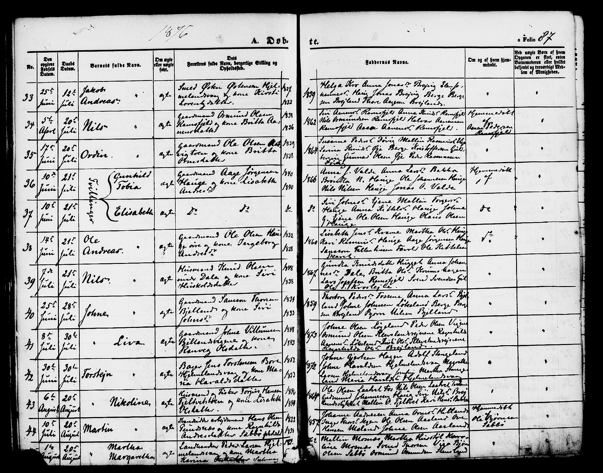 Hjelmeland sokneprestkontor, AV/SAST-A-101843/01/IV/L0011: Parish register (official) no. A 11, 1861-1878, p. 87