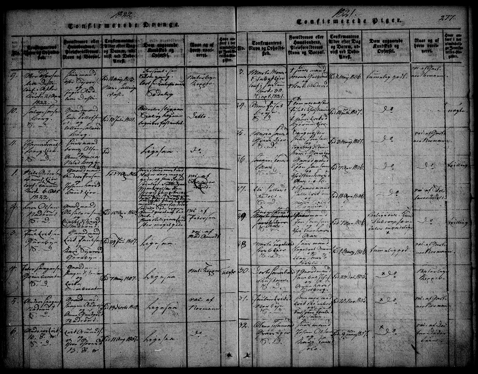 Asker prestekontor Kirkebøker, SAO/A-10256a/F/Fa/L0006: Parish register (official) no. I 6, 1814-1824, p. 277
