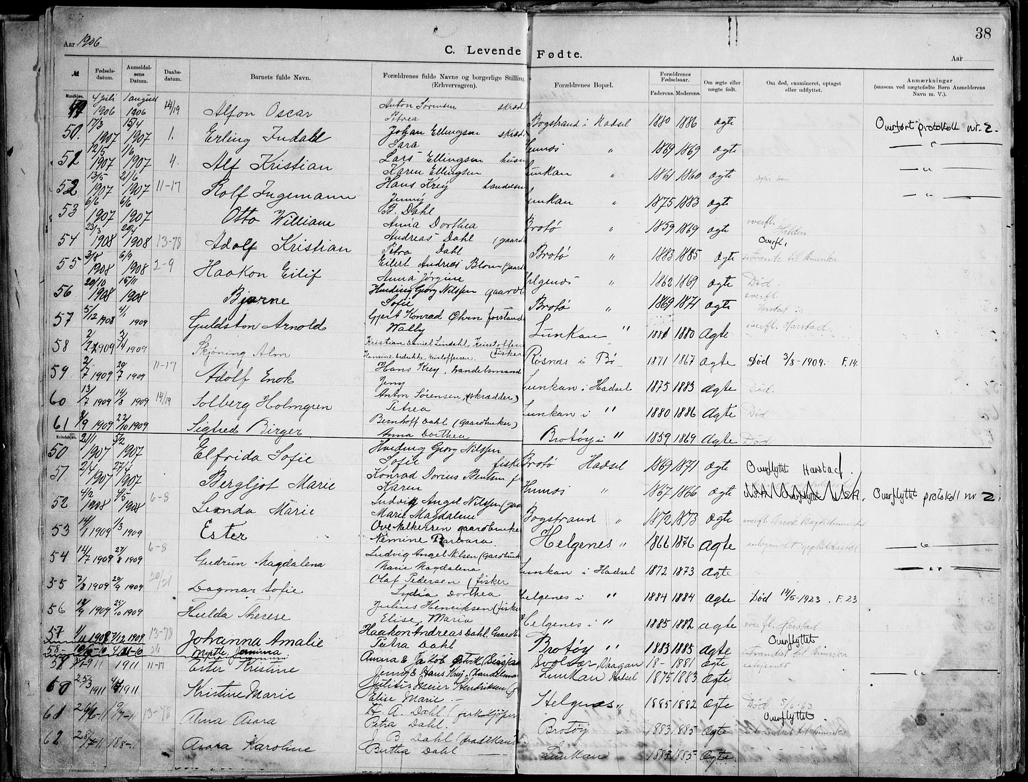 Ministerialprotokoller, klokkerbøker og fødselsregistre - Nordland, AV/SAT-A-1459/888/L1276: Dissenter register no. 888D03, 1893-1944, p. 38