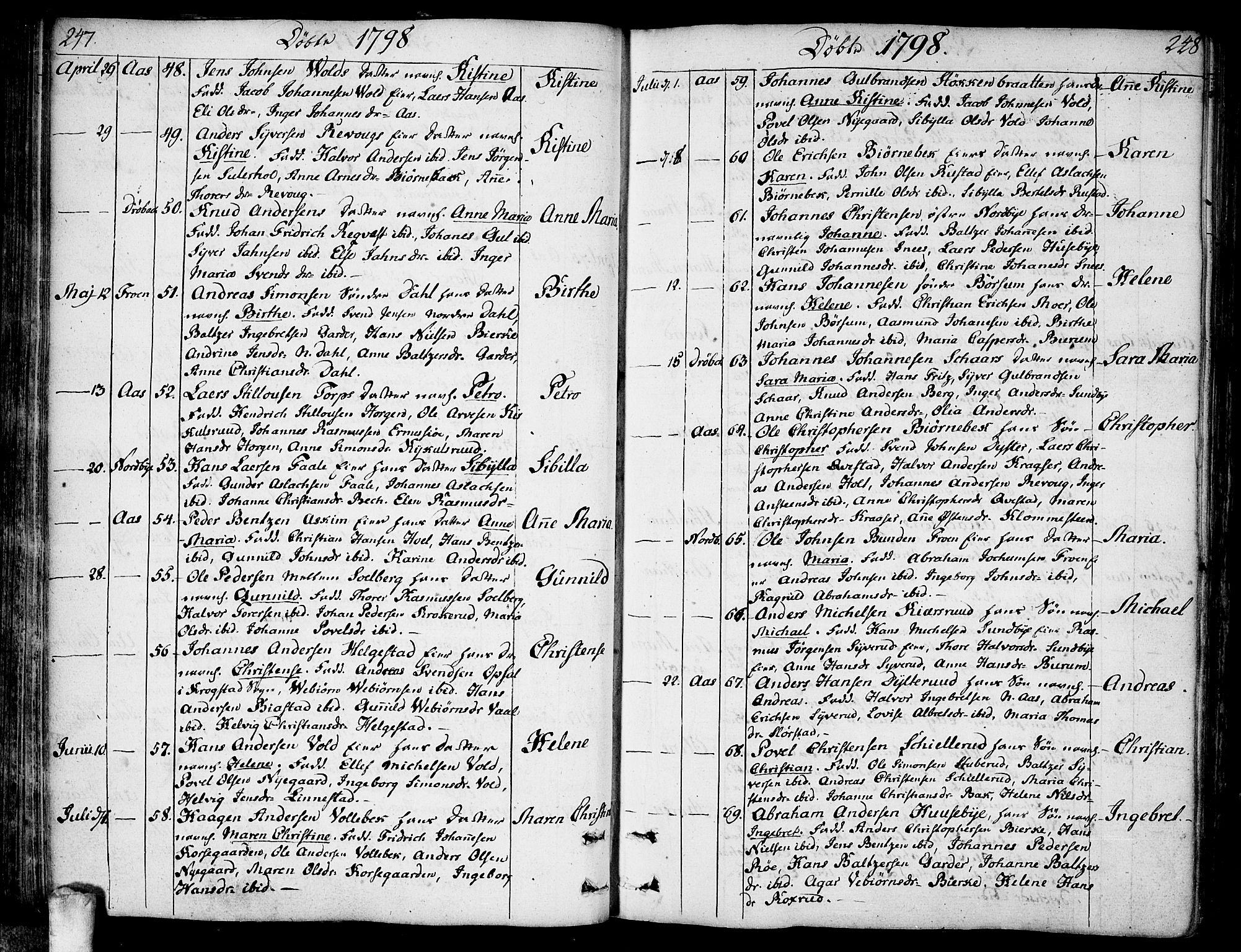 Ås prestekontor Kirkebøker, SAO/A-10894/F/Fa/L0002: Parish register (official) no. I 2, 1778-1813, p. 247-248