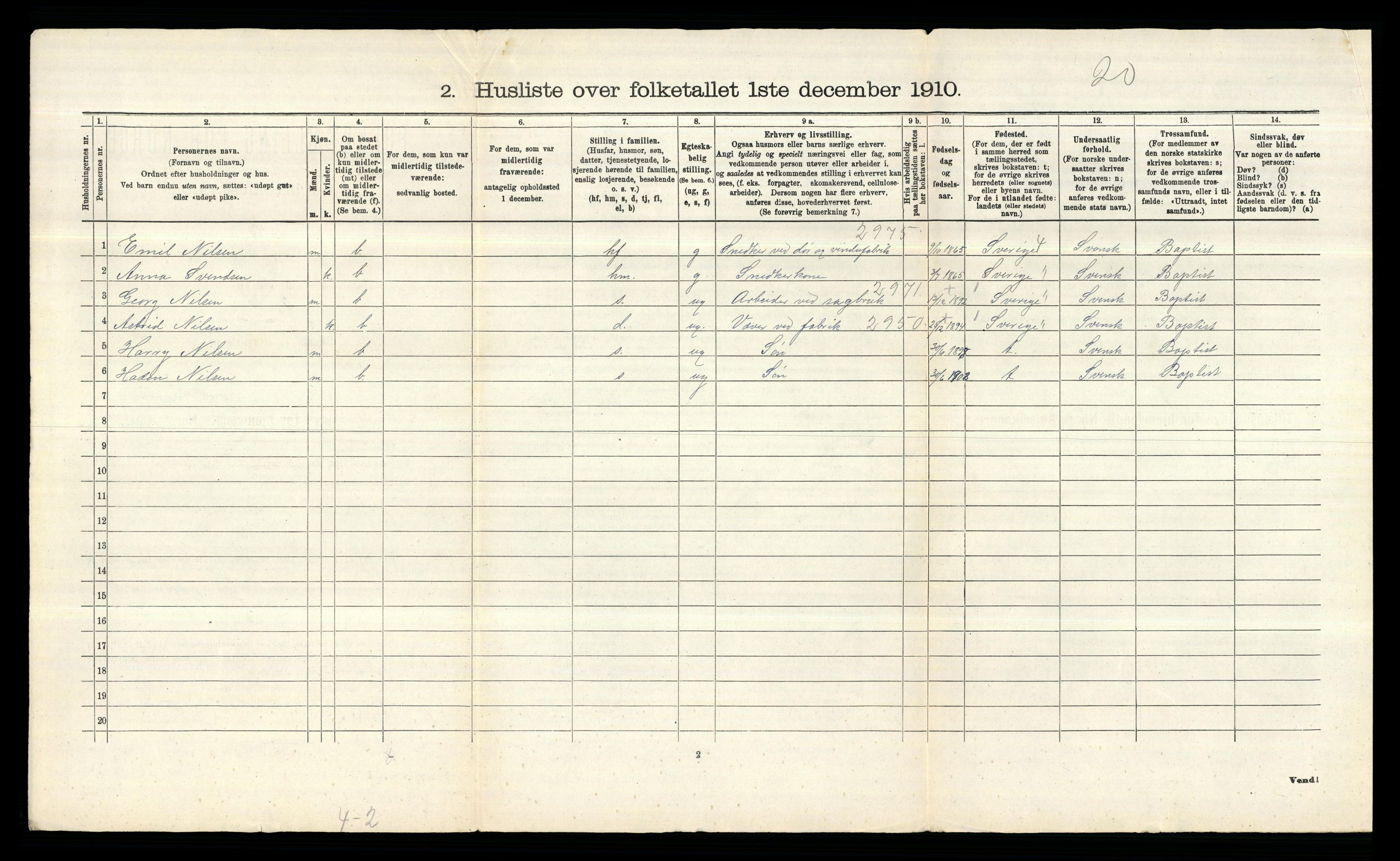 RA, 1910 census for Idd, 1910, p. 49