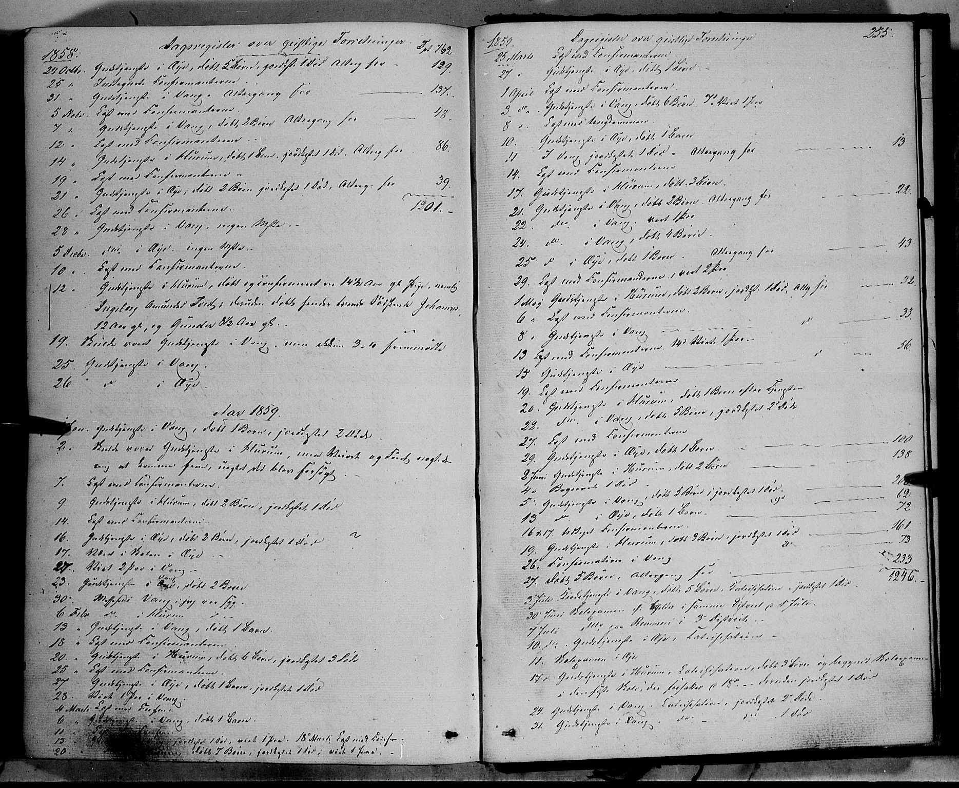 Vang prestekontor, Valdres, AV/SAH-PREST-140/H/Ha/L0006: Parish register (official) no. 6, 1846-1864, p. 255