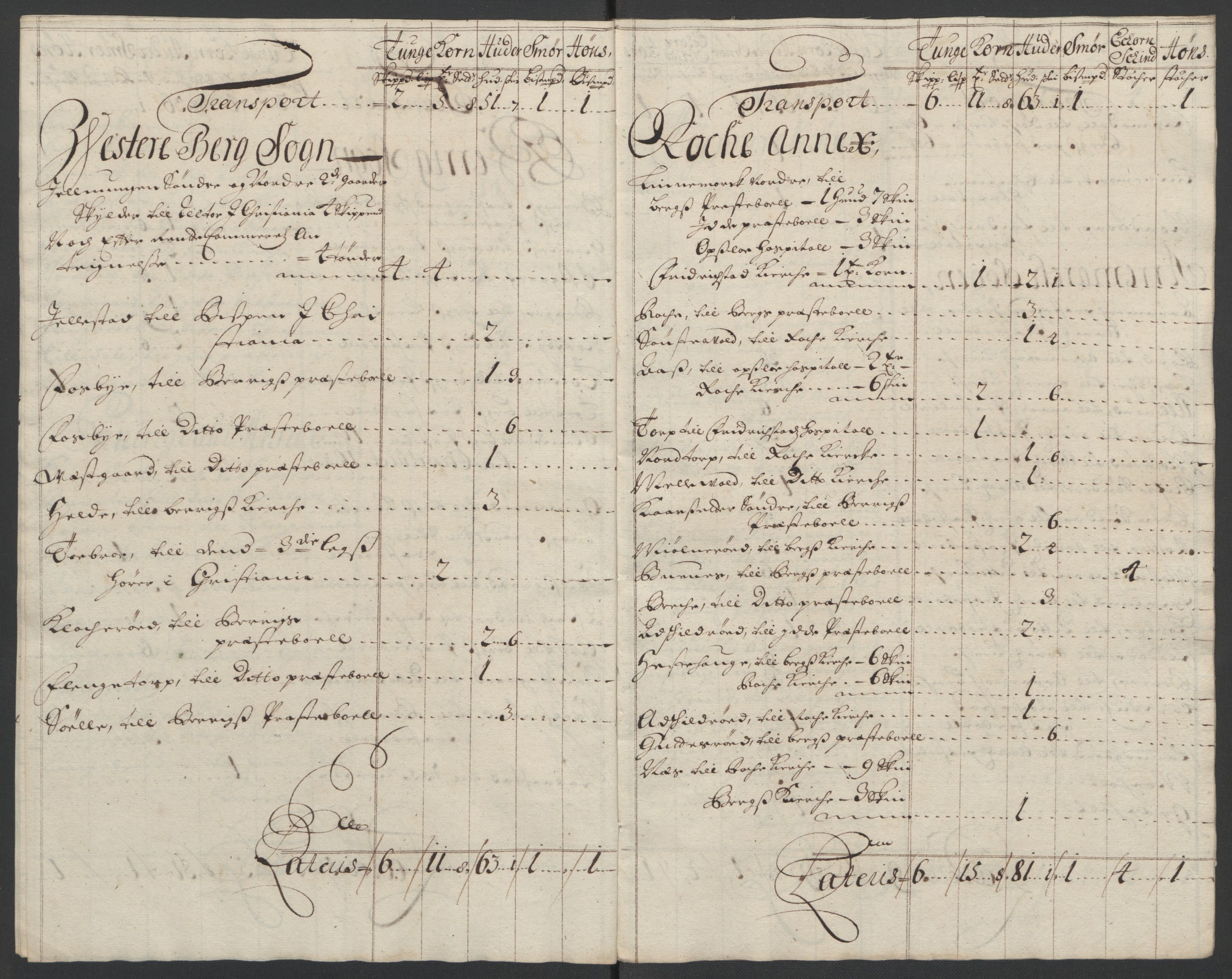 Rentekammeret inntil 1814, Reviderte regnskaper, Fogderegnskap, AV/RA-EA-4092/R01/L0016: Fogderegnskap Idd og Marker, 1702-1703, p. 366