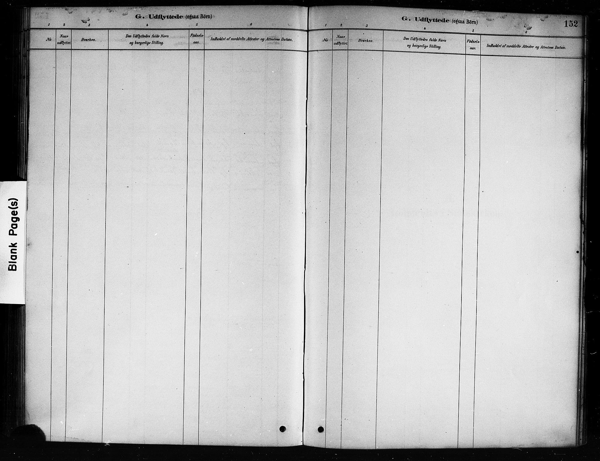 Hole kirkebøker, AV/SAKO-A-228/F/Fb/L0001: Parish register (official) no. II 1, 1878-1891, p. 152