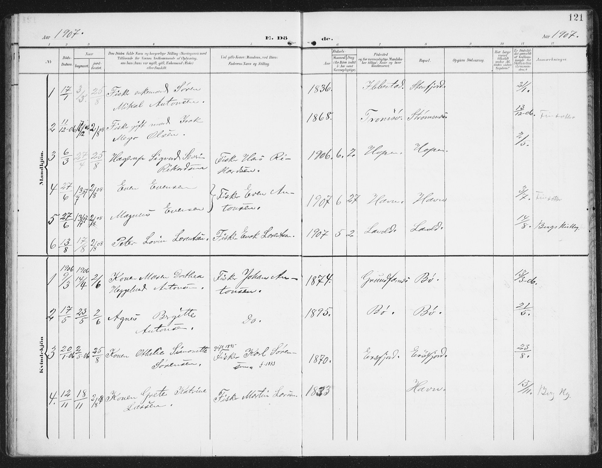Berg sokneprestkontor, AV/SATØ-S-1318/G/Ga/Gaa/L0007kirke: Parish register (official) no. 7, 1906-1915, p. 121