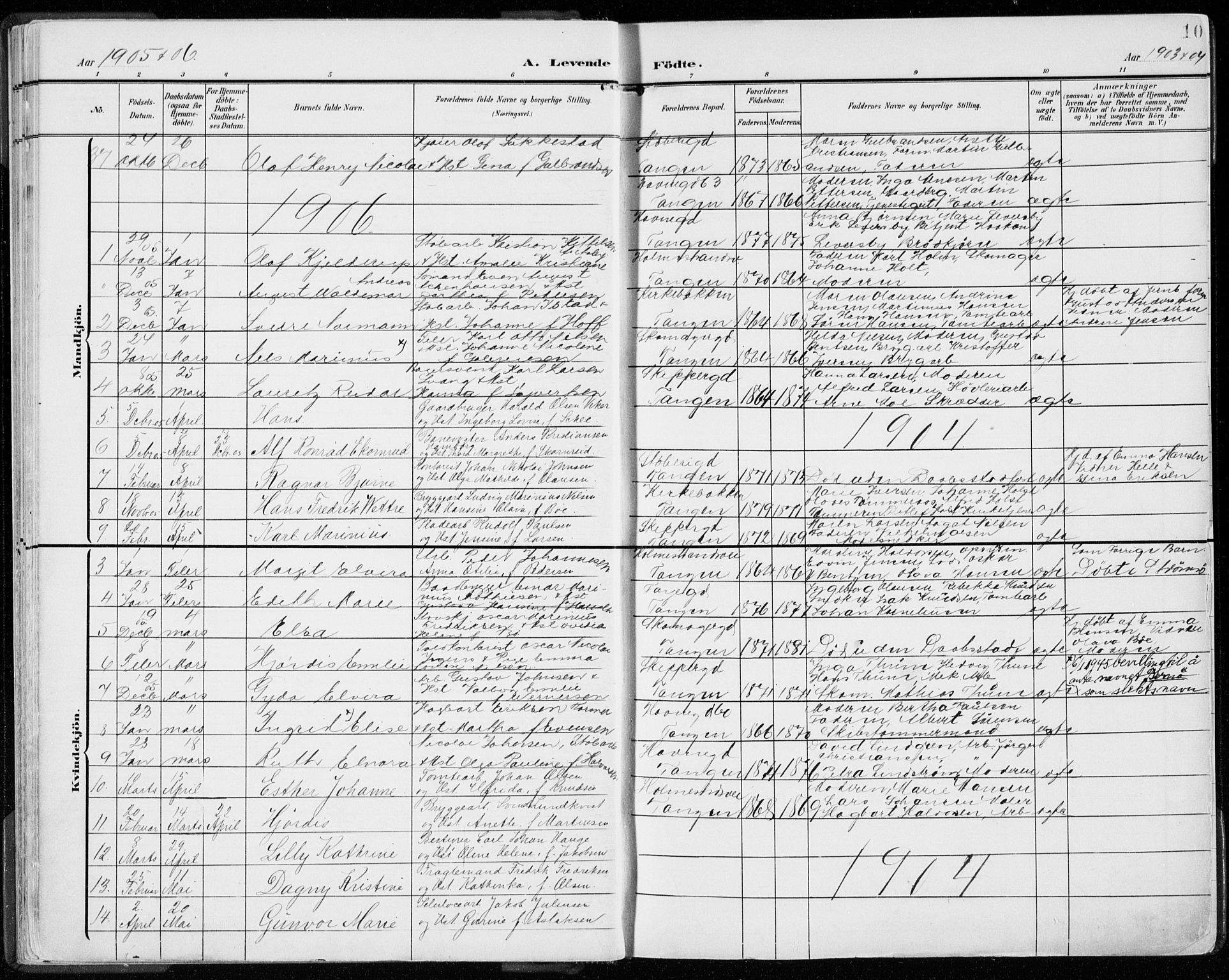 Strømsø kirkebøker, AV/SAKO-A-246/F/Fb/L0008: Parish register (official) no. II 8, 1902-1933, p. 19