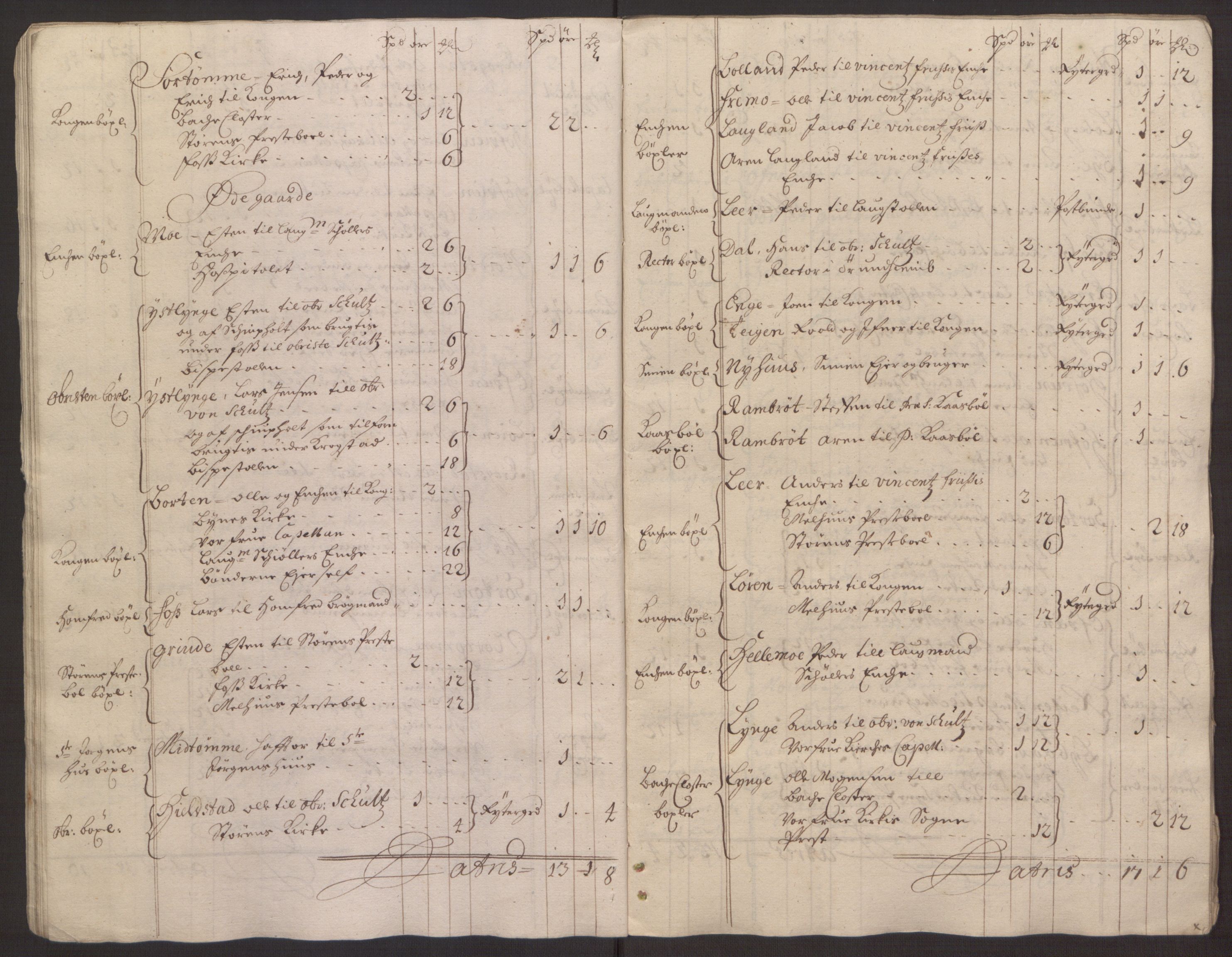 Rentekammeret inntil 1814, Reviderte regnskaper, Fogderegnskap, AV/RA-EA-4092/R59/L3942: Fogderegnskap Gauldal, 1692, p. 44