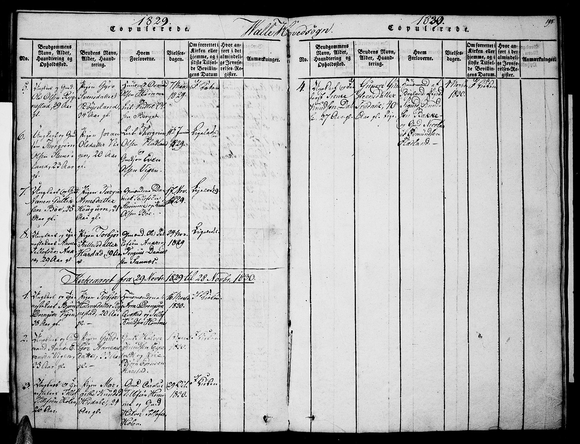 Valle sokneprestkontor, SAK/1111-0044/F/Fa/Fac/L0005: Parish register (official) no. A 5 /1, 1816-1831, p. 198
