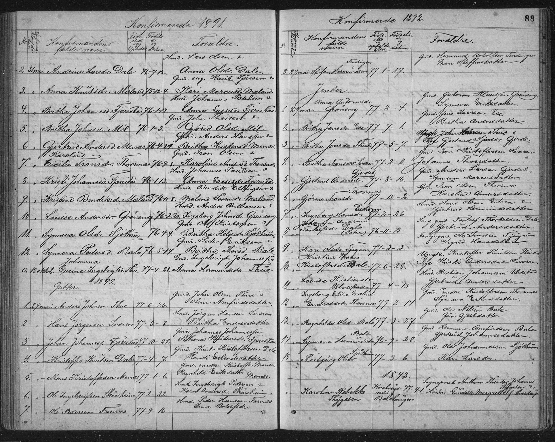 Balestrand sokneprestembete, AV/SAB-A-79601/H/Hab/Haba/L0002: Parish register (copy) no. A 2, 1880-1919, p. 88