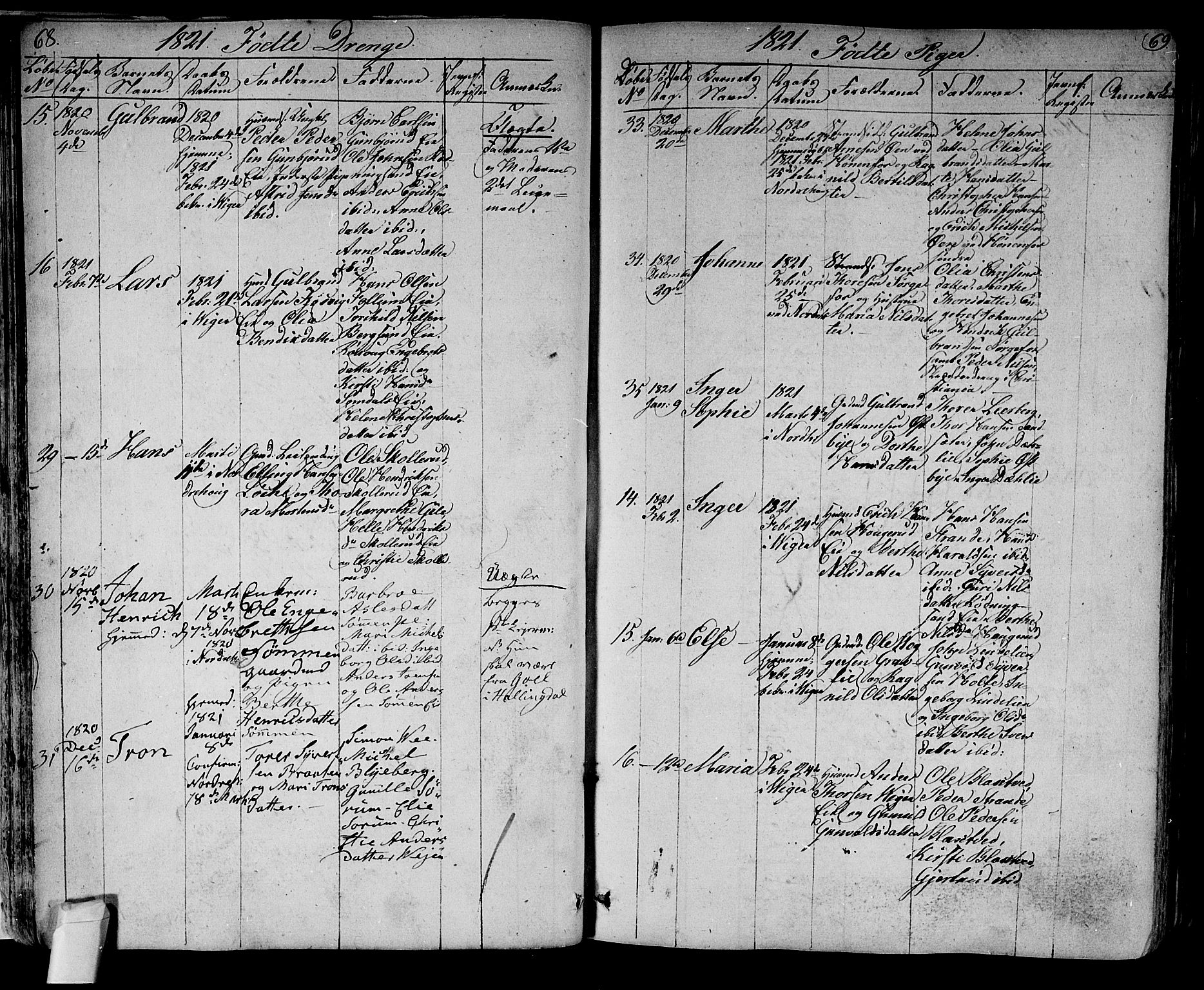 Norderhov kirkebøker, AV/SAKO-A-237/F/Fa/L0009: Parish register (official) no. 9, 1819-1837, p. 68-69