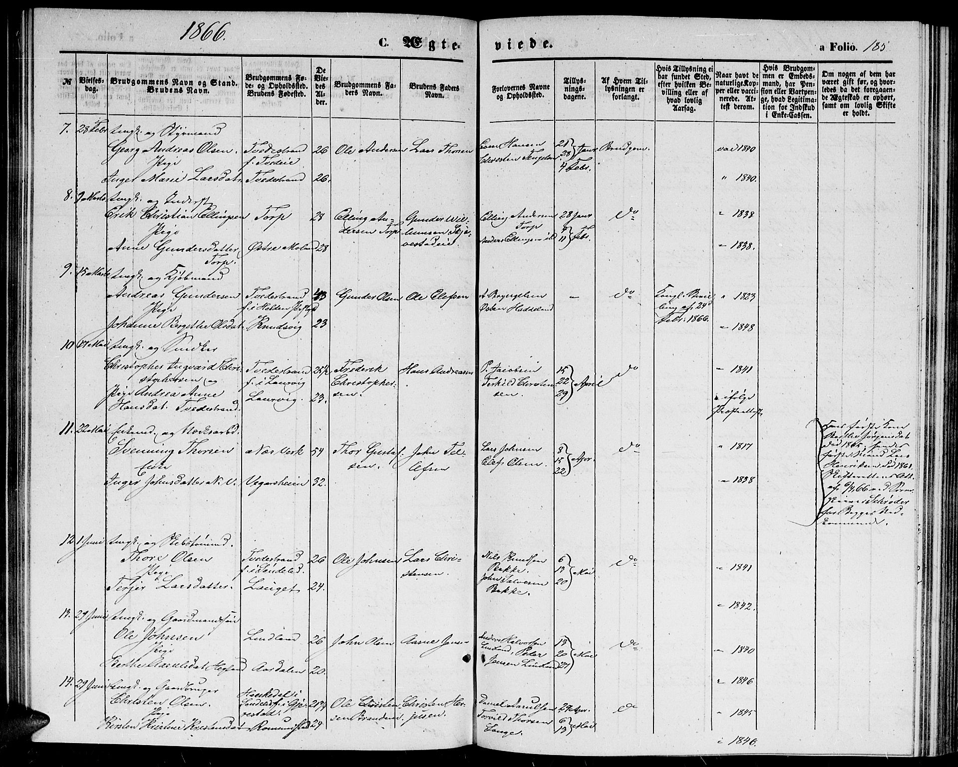 Holt sokneprestkontor, SAK/1111-0021/F/Fb/L0008: Parish register (copy) no. B 8, 1858-1871, p. 185