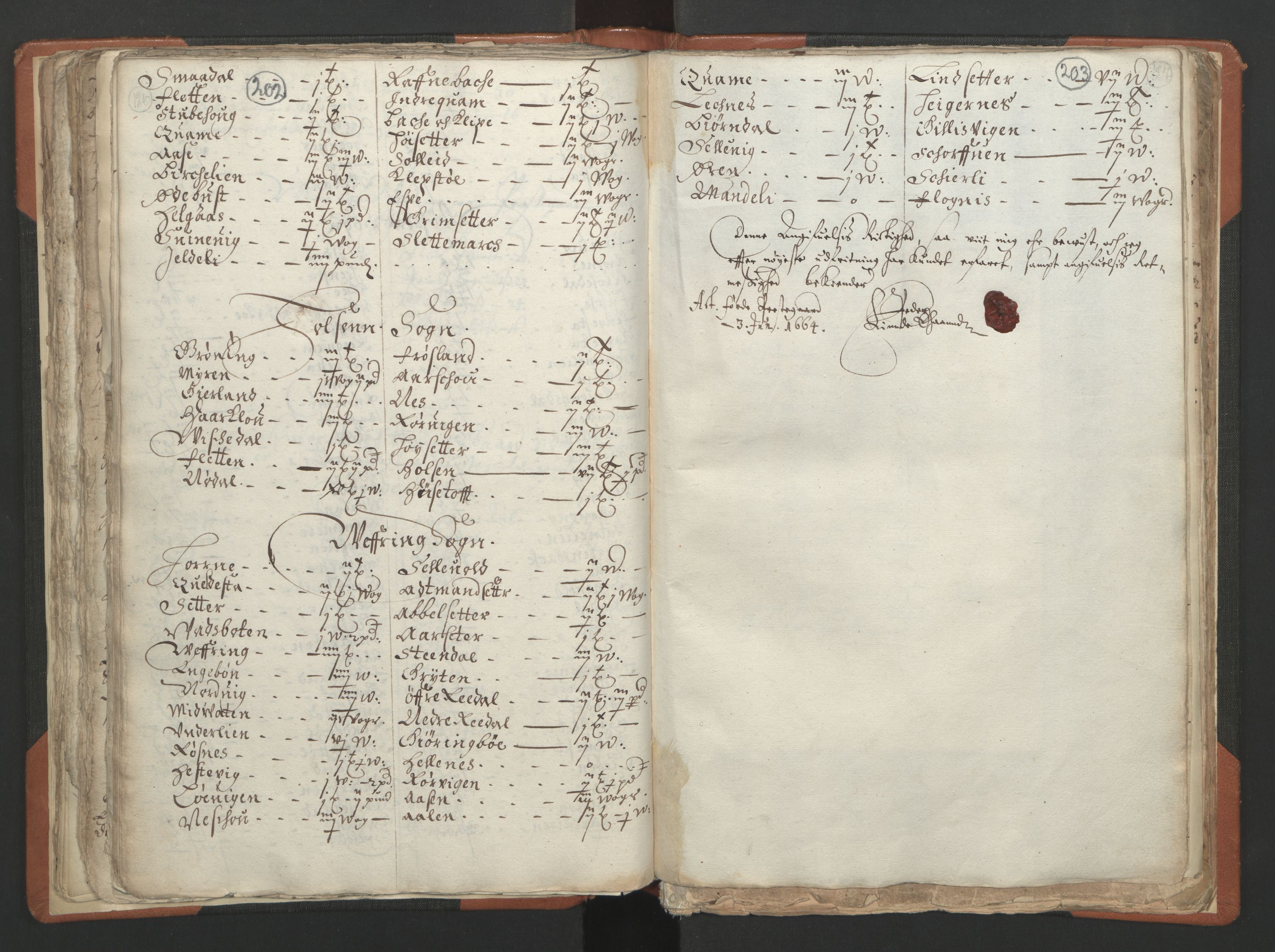 RA, Vicar's Census 1664-1666, no. 24: Sunnfjord deanery, 1664-1666, p. 202-203