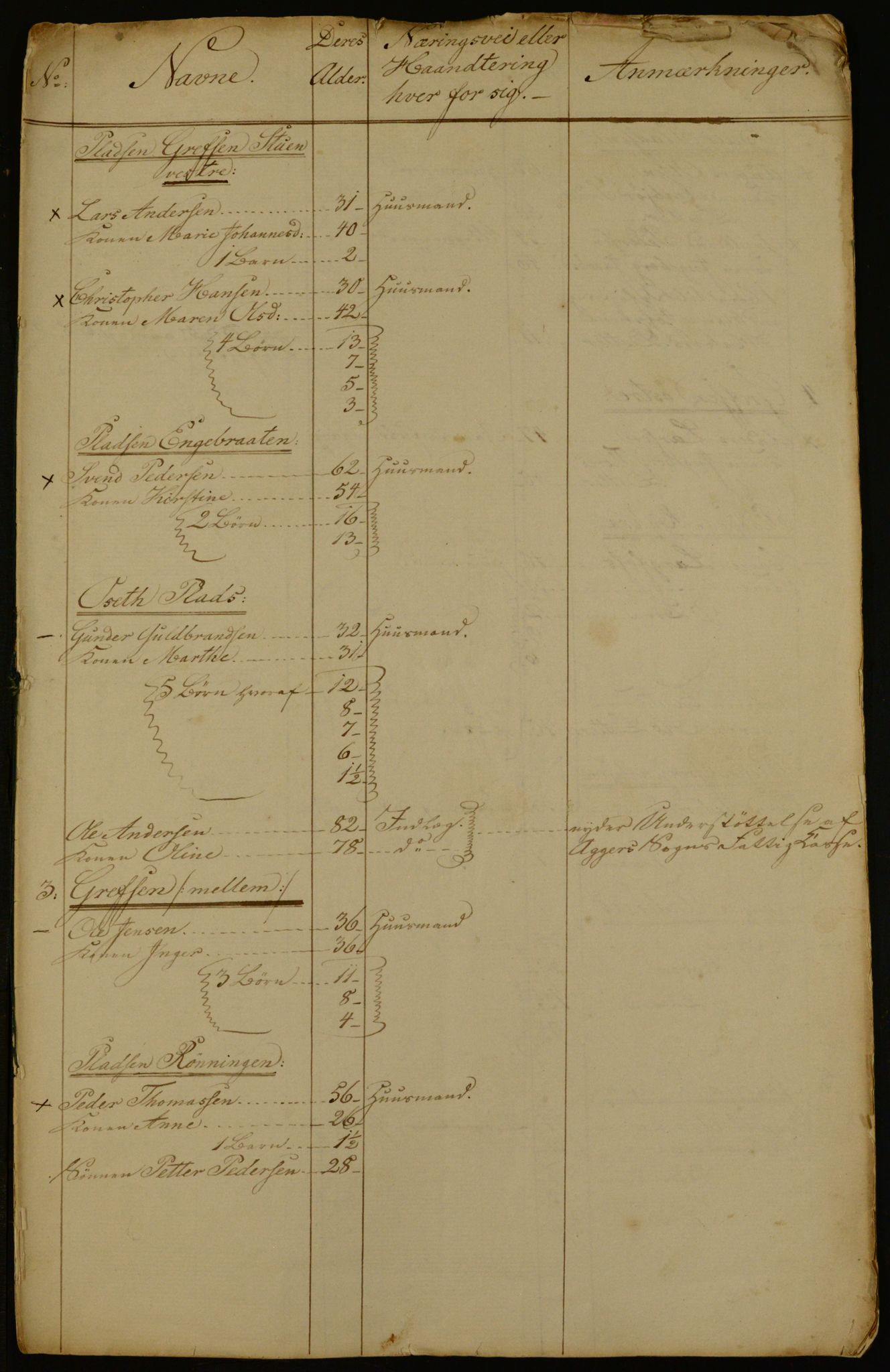 OBA, Census for Aker 1836, 1836, p. 72