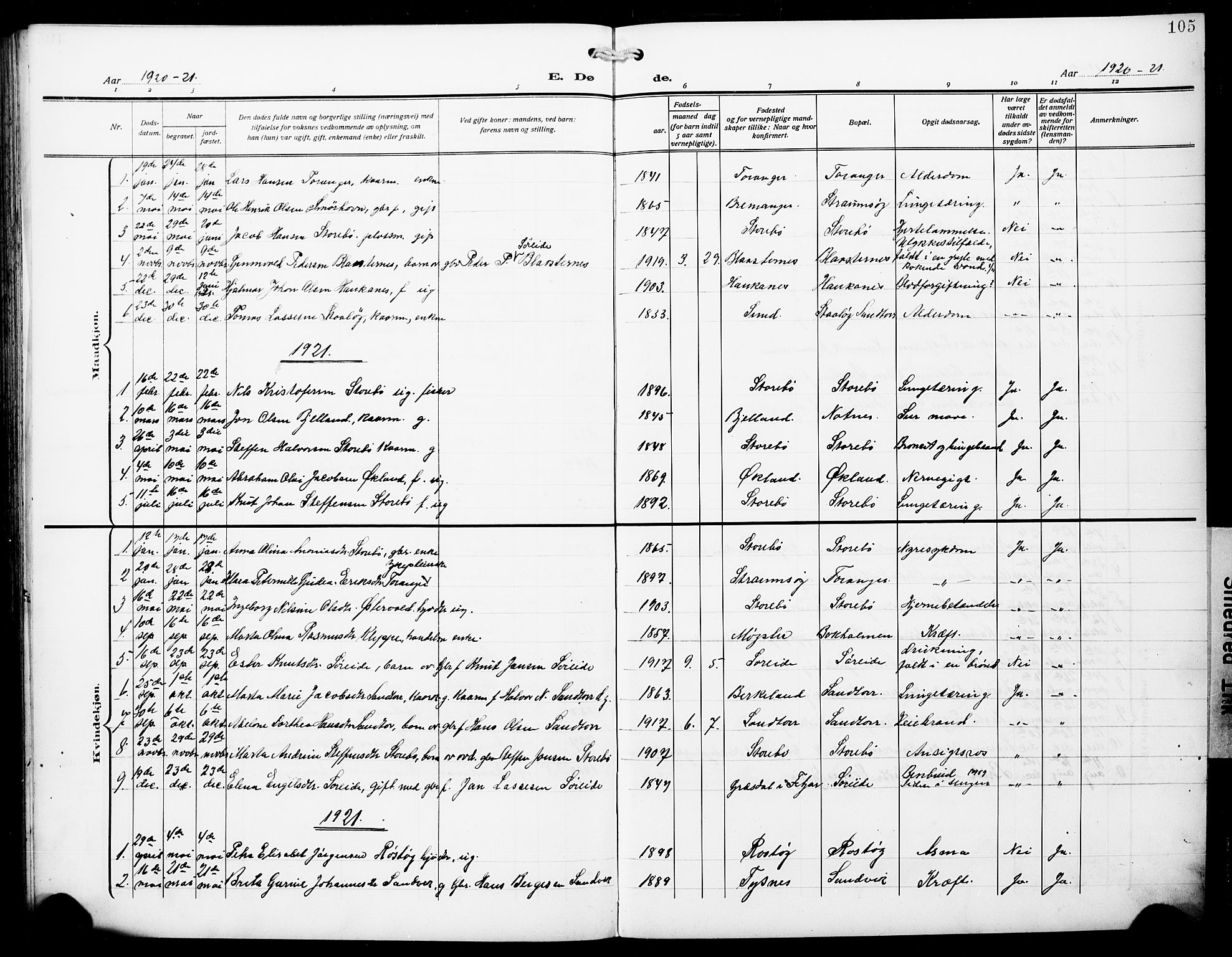 Austevoll sokneprestembete, AV/SAB-A-74201/H/Ha/Hab/Haba/L0005: Parish register (copy) no. A 5, 1913-1925, p. 105