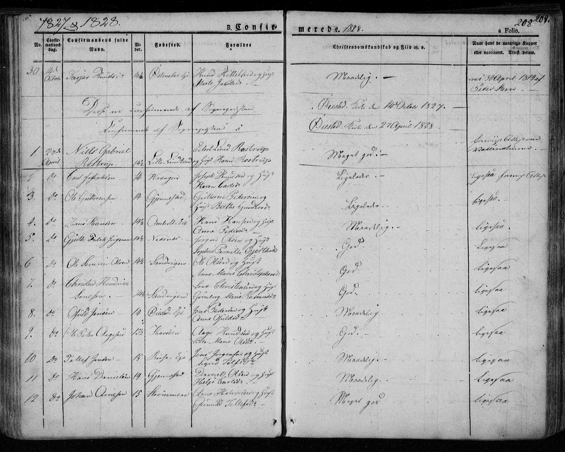 Øyestad sokneprestkontor, AV/SAK-1111-0049/F/Fa/L0013: Parish register (official) no. A 13, 1827-1842, p. 208