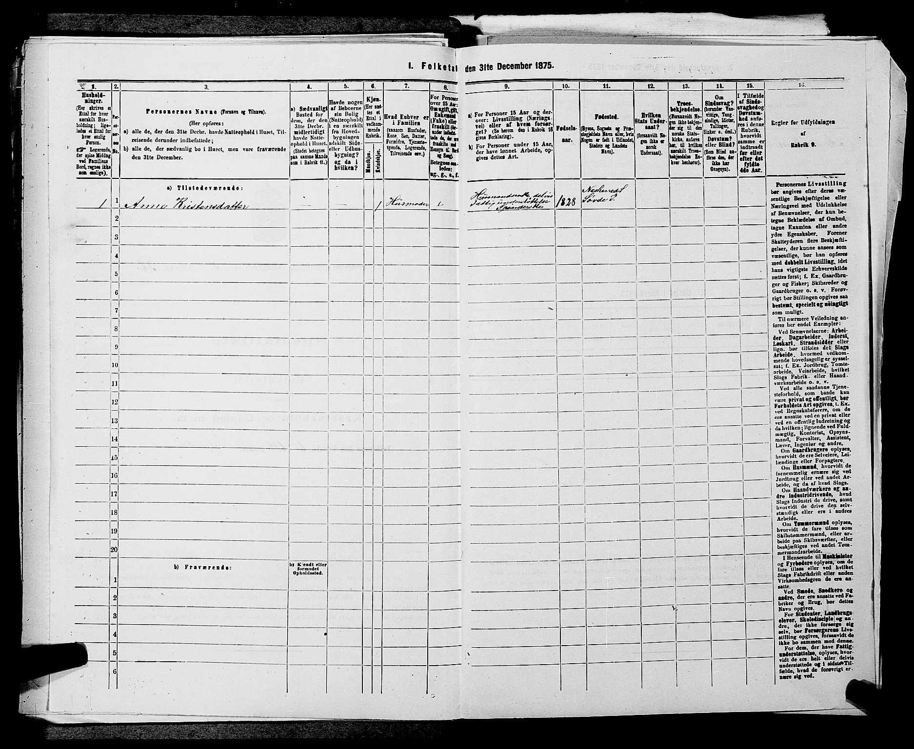 SAKO, 1875 census for 0817P Drangedal, 1875, p. 401