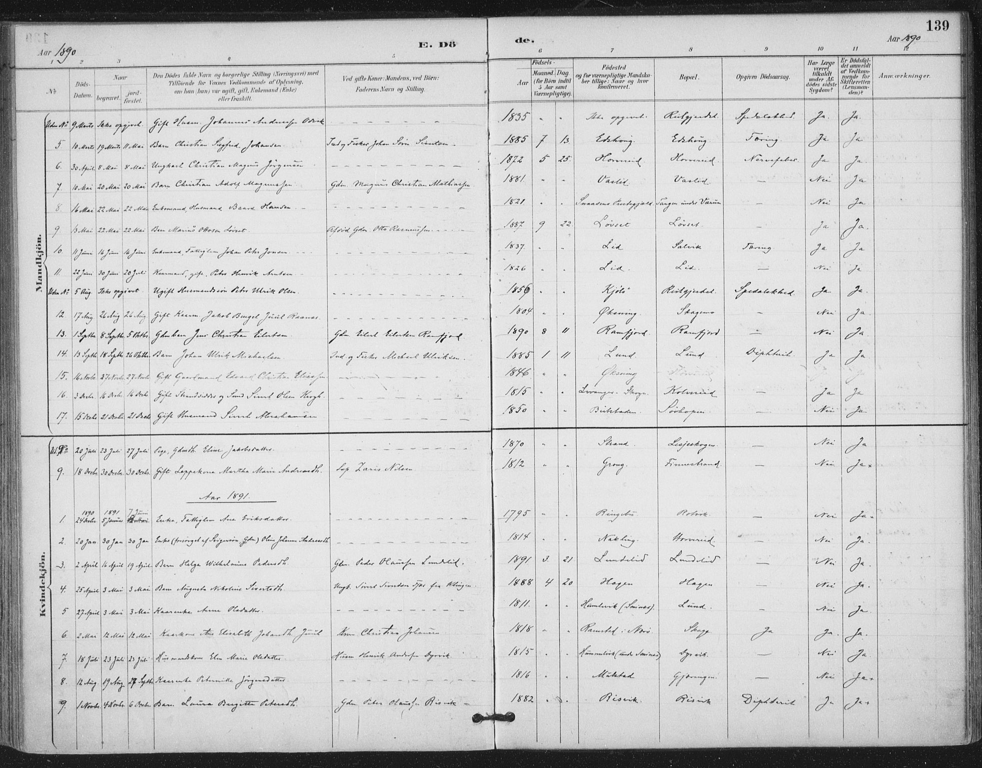 Ministerialprotokoller, klokkerbøker og fødselsregistre - Nord-Trøndelag, AV/SAT-A-1458/780/L0644: Parish register (official) no. 780A08, 1886-1903, p. 139