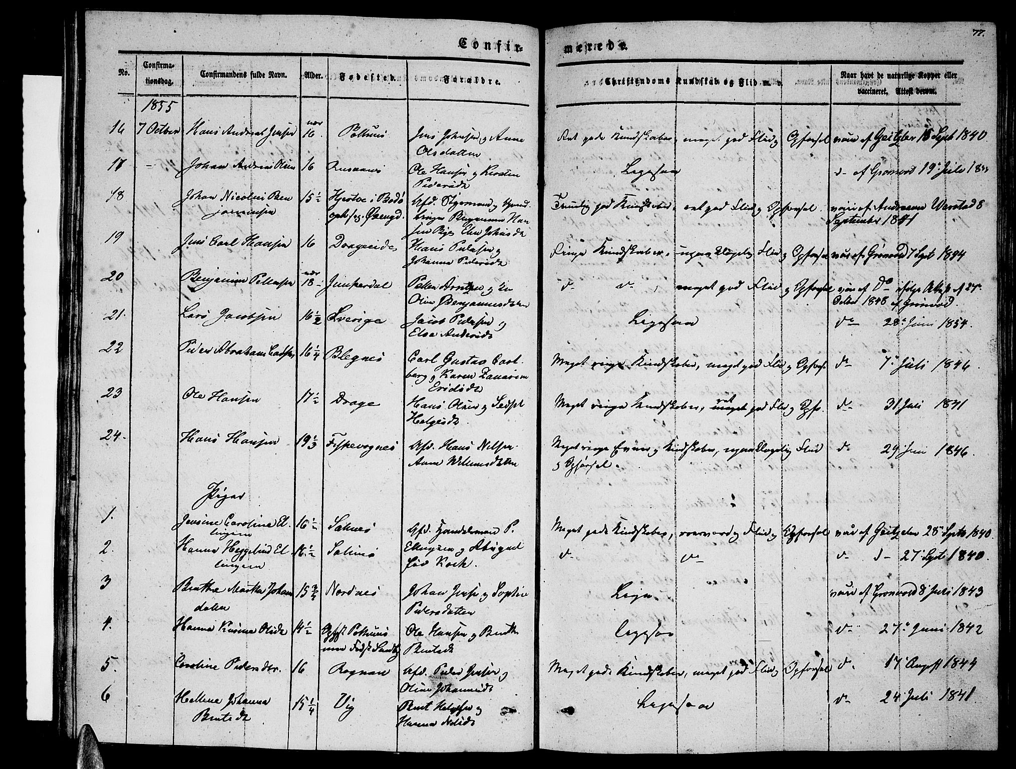 Ministerialprotokoller, klokkerbøker og fødselsregistre - Nordland, SAT/A-1459/847/L0678: Parish register (copy) no. 847C06, 1854-1870, p. 77