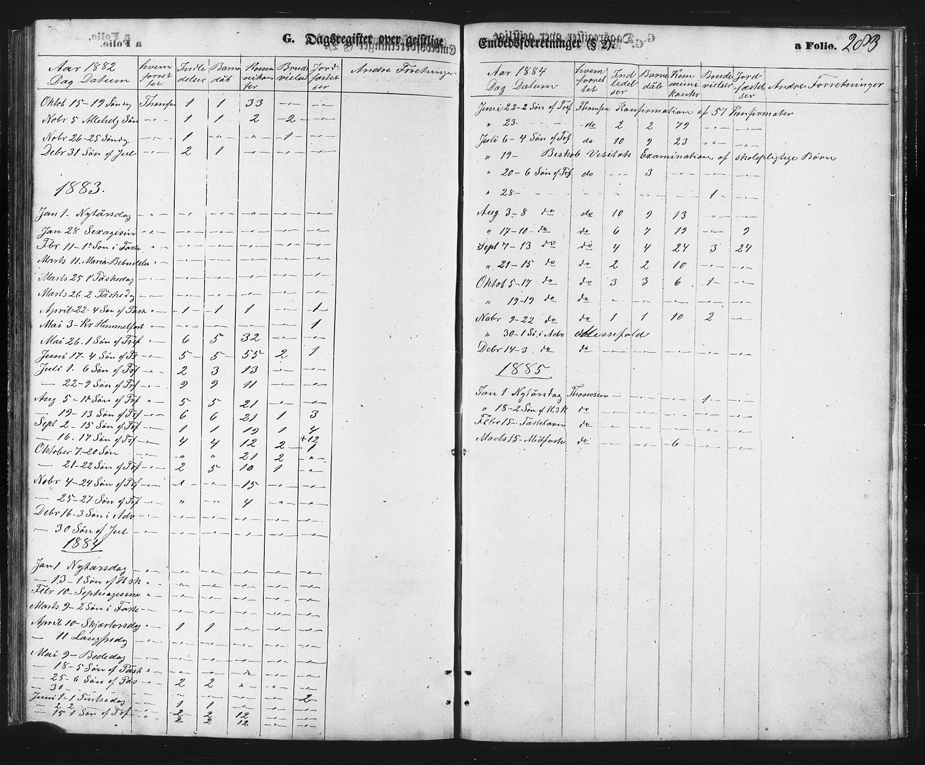 Balsfjord sokneprestembete, SATØ/S-1303/G/Ga/L0002klokker: Parish register (copy) no. 2, 1870-1886, p. 283