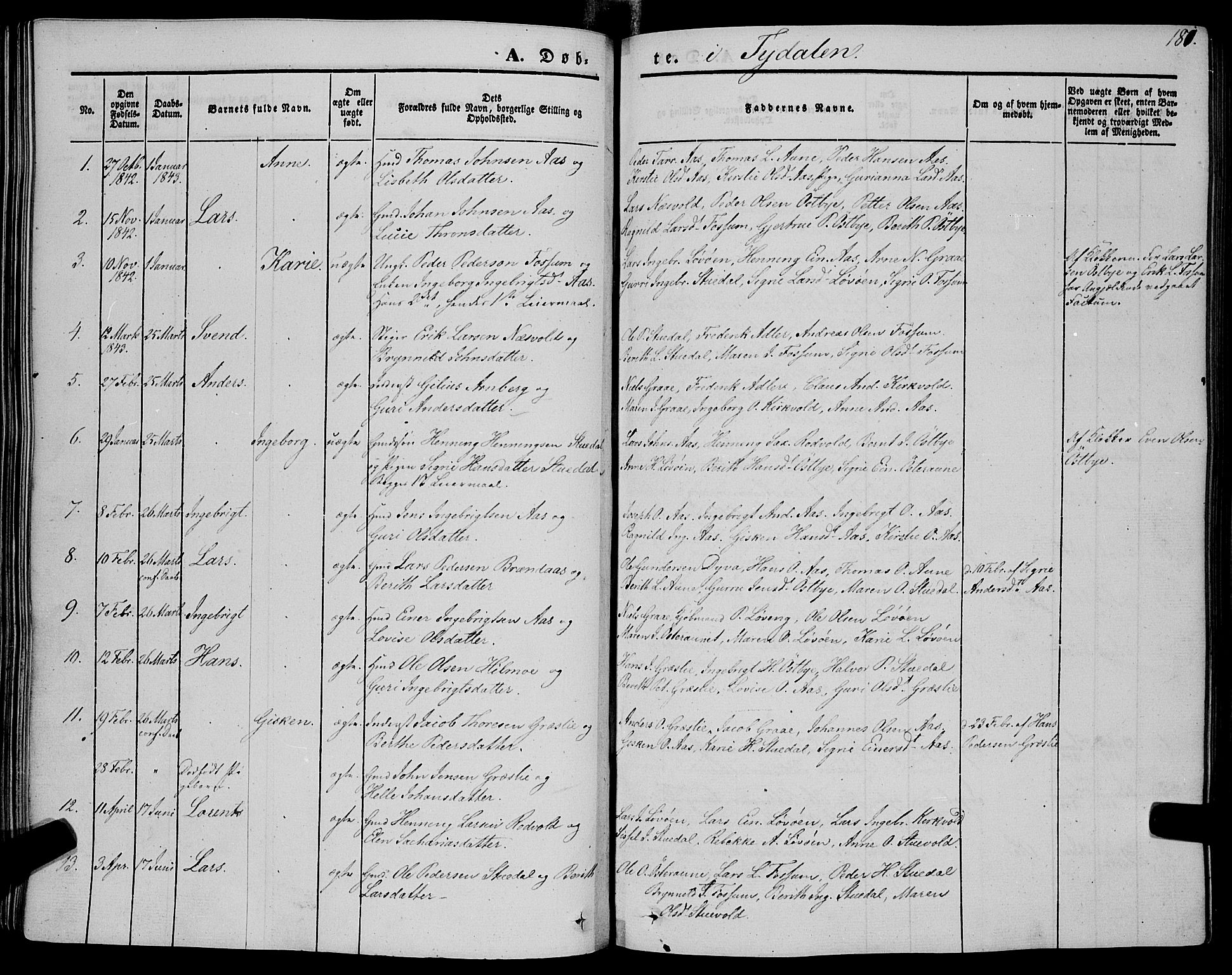 Ministerialprotokoller, klokkerbøker og fødselsregistre - Sør-Trøndelag, SAT/A-1456/695/L1146: Parish register (official) no. 695A06 /2, 1843-1859, p. 181