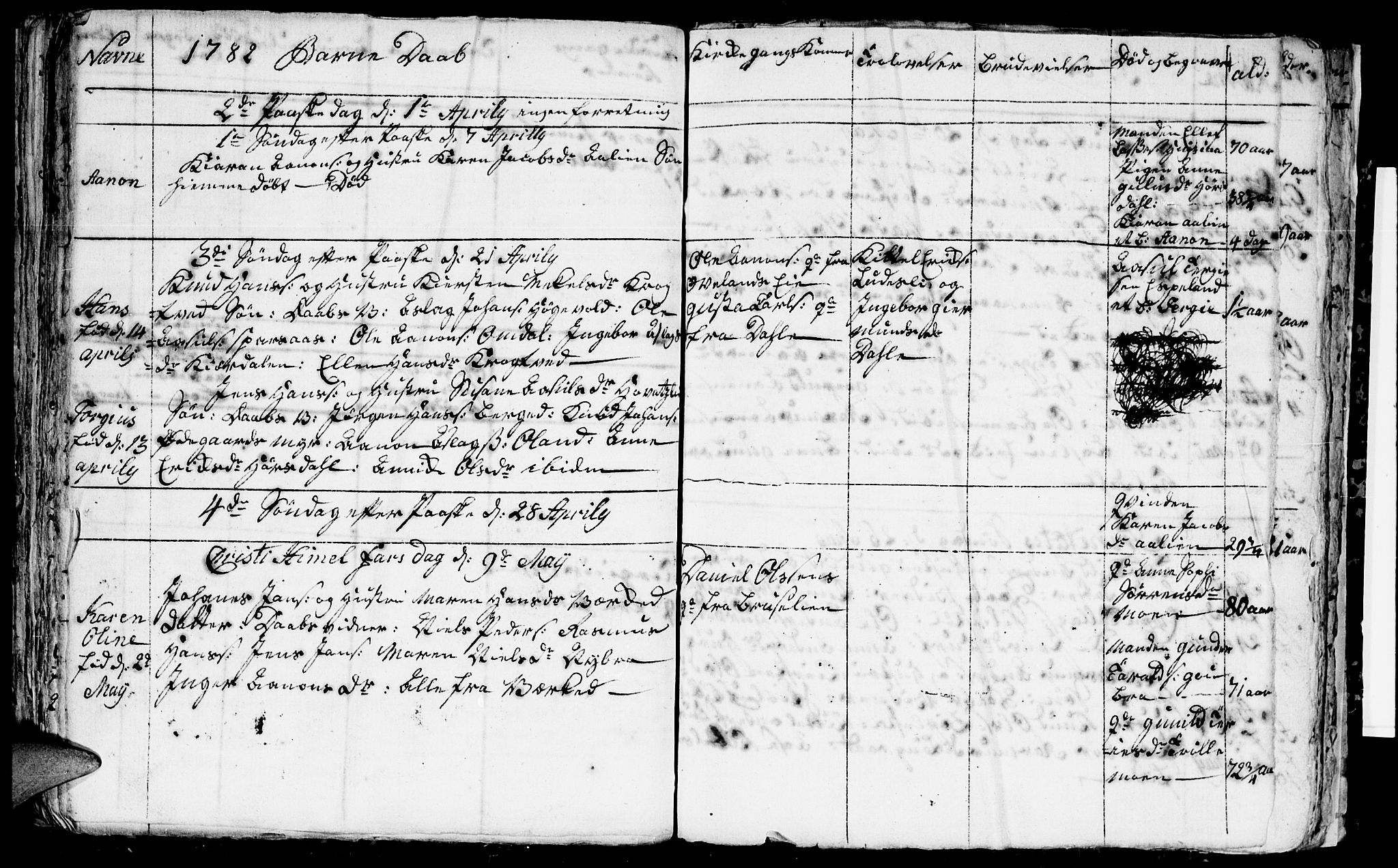 Froland sokneprestkontor, AV/SAK-1111-0013/F/Fb/L0004: Parish register (copy) no. B 4, 1776-1786, p. 59