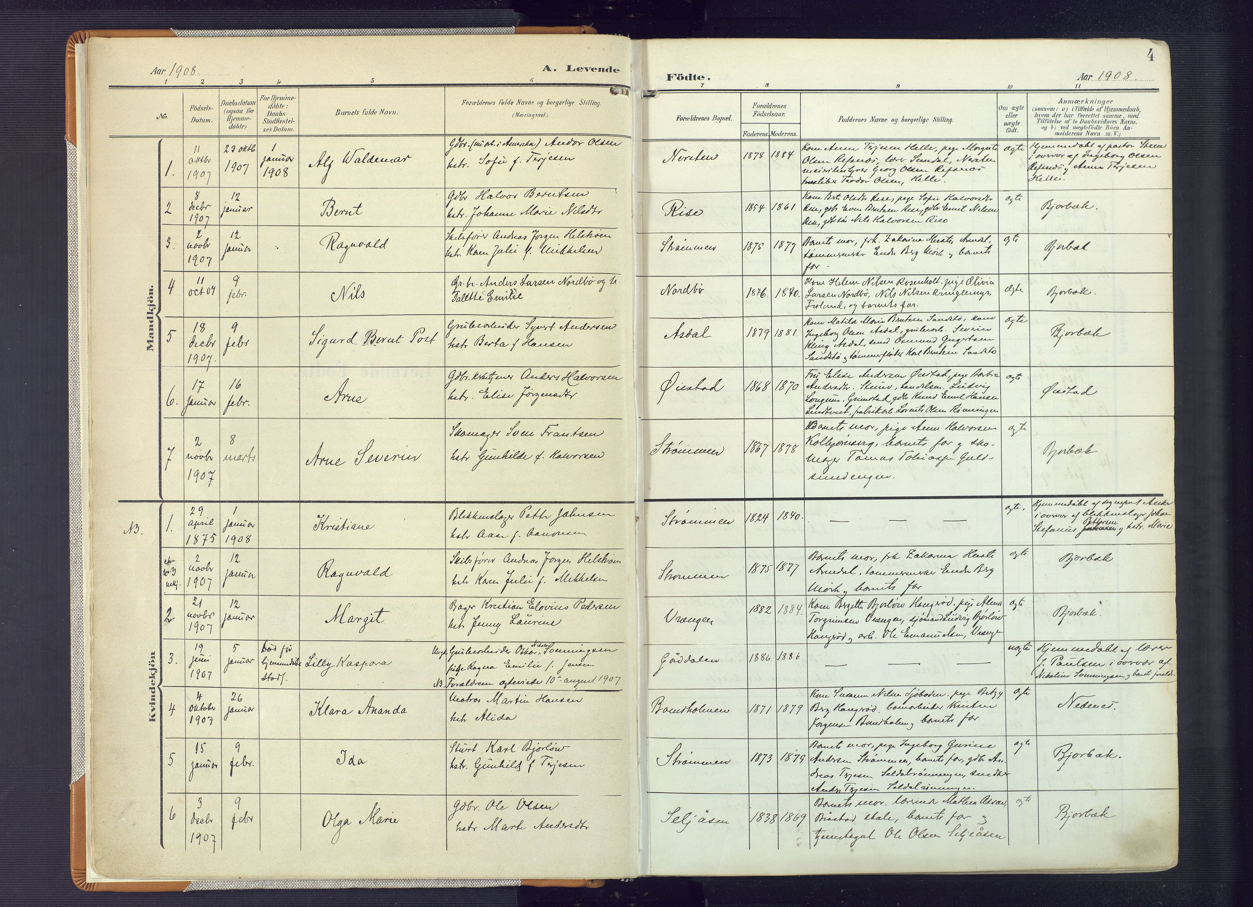 Øyestad sokneprestkontor, AV/SAK-1111-0049/F/Fa/L0019: Parish register (official) no. A 19, 1908-1922, p. 4