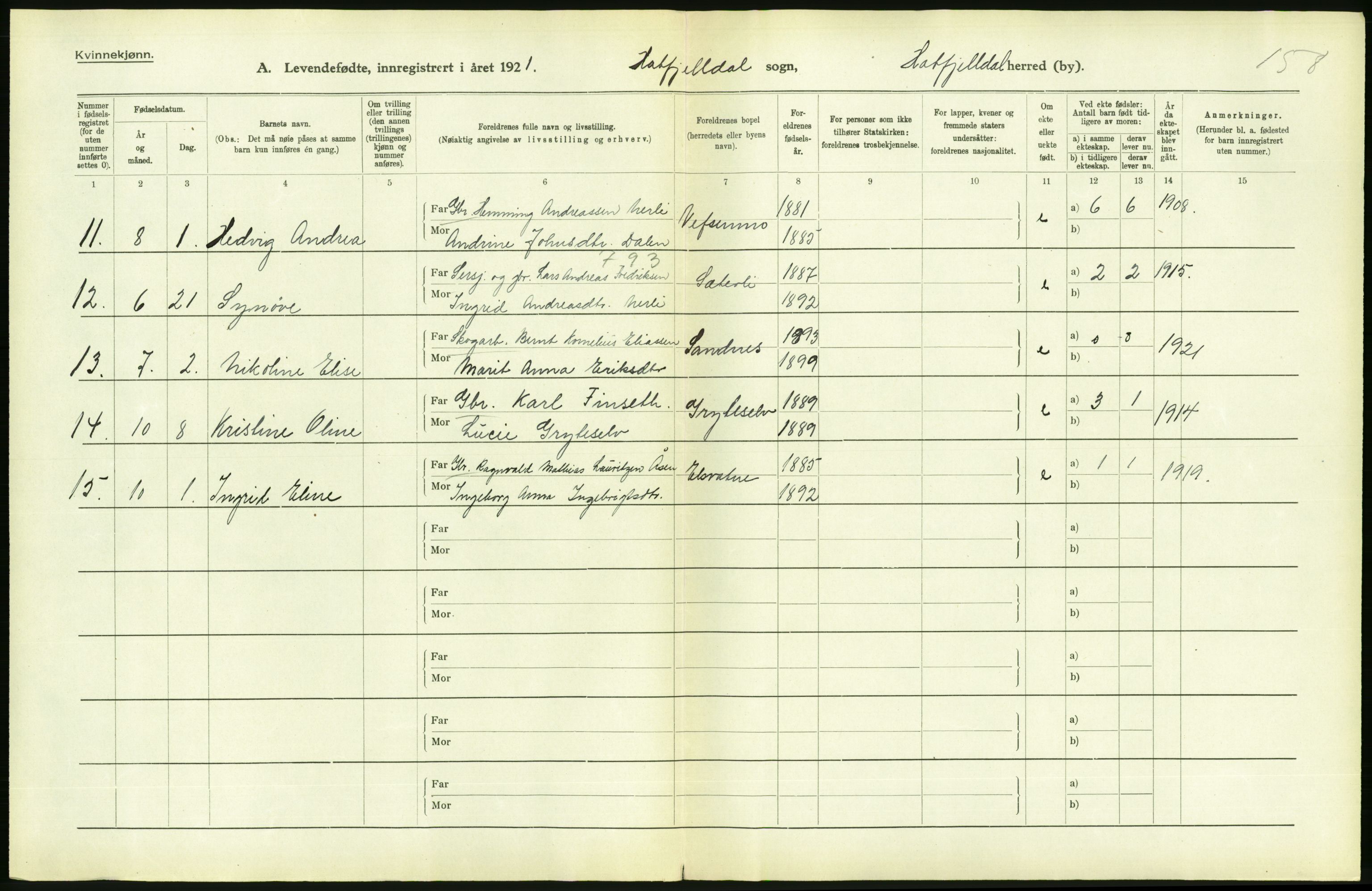 Statistisk sentralbyrå, Sosiodemografiske emner, Befolkning, RA/S-2228/D/Df/Dfc/Dfca/L0049: Nordland fylke: Levendefødte menn og kvinner. Bygder., 1921, p. 62