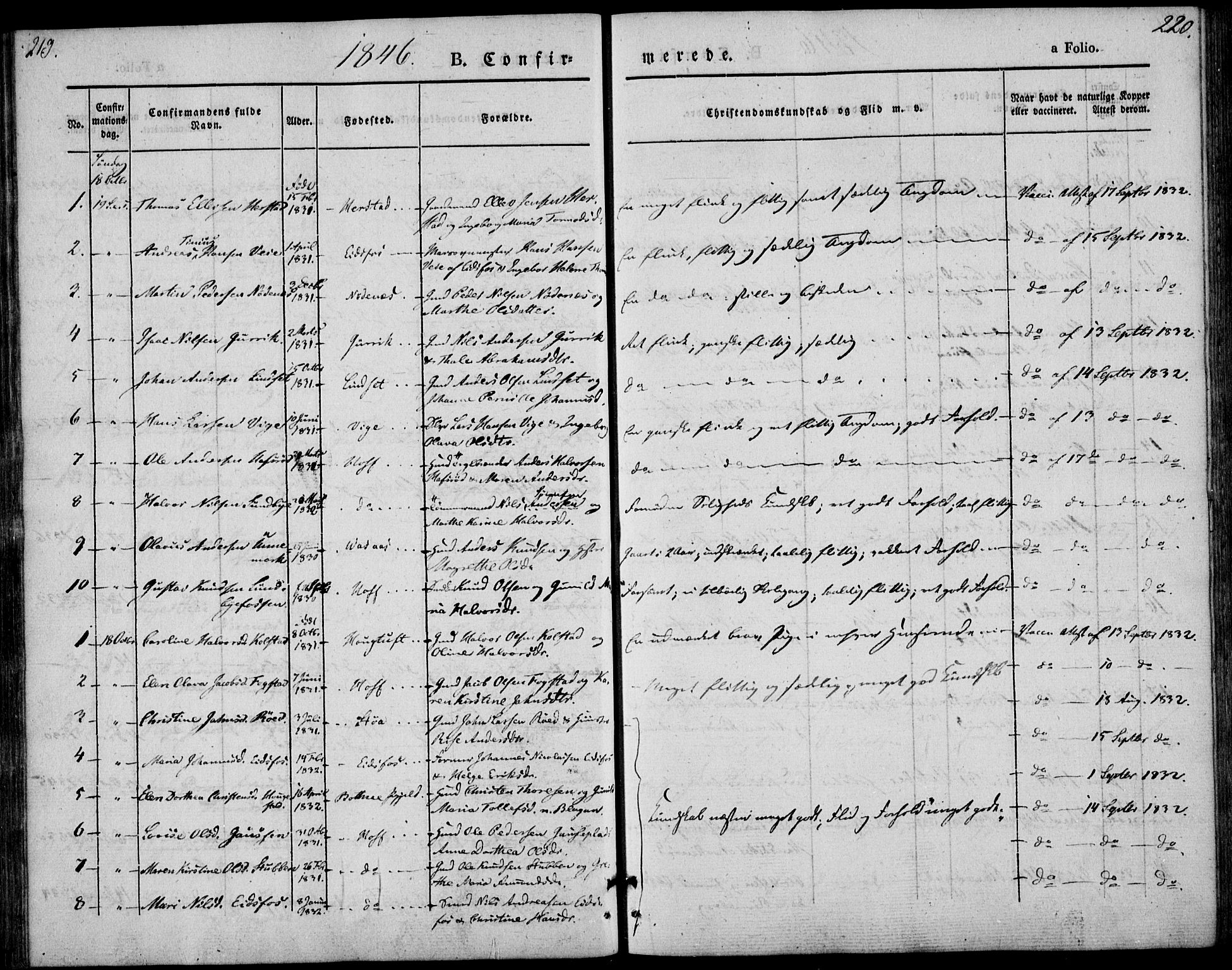 Hof kirkebøker, AV/SAKO-A-64/F/Fa/L0005: Parish register (official) no. I 5, 1844-1851, p. 219-220