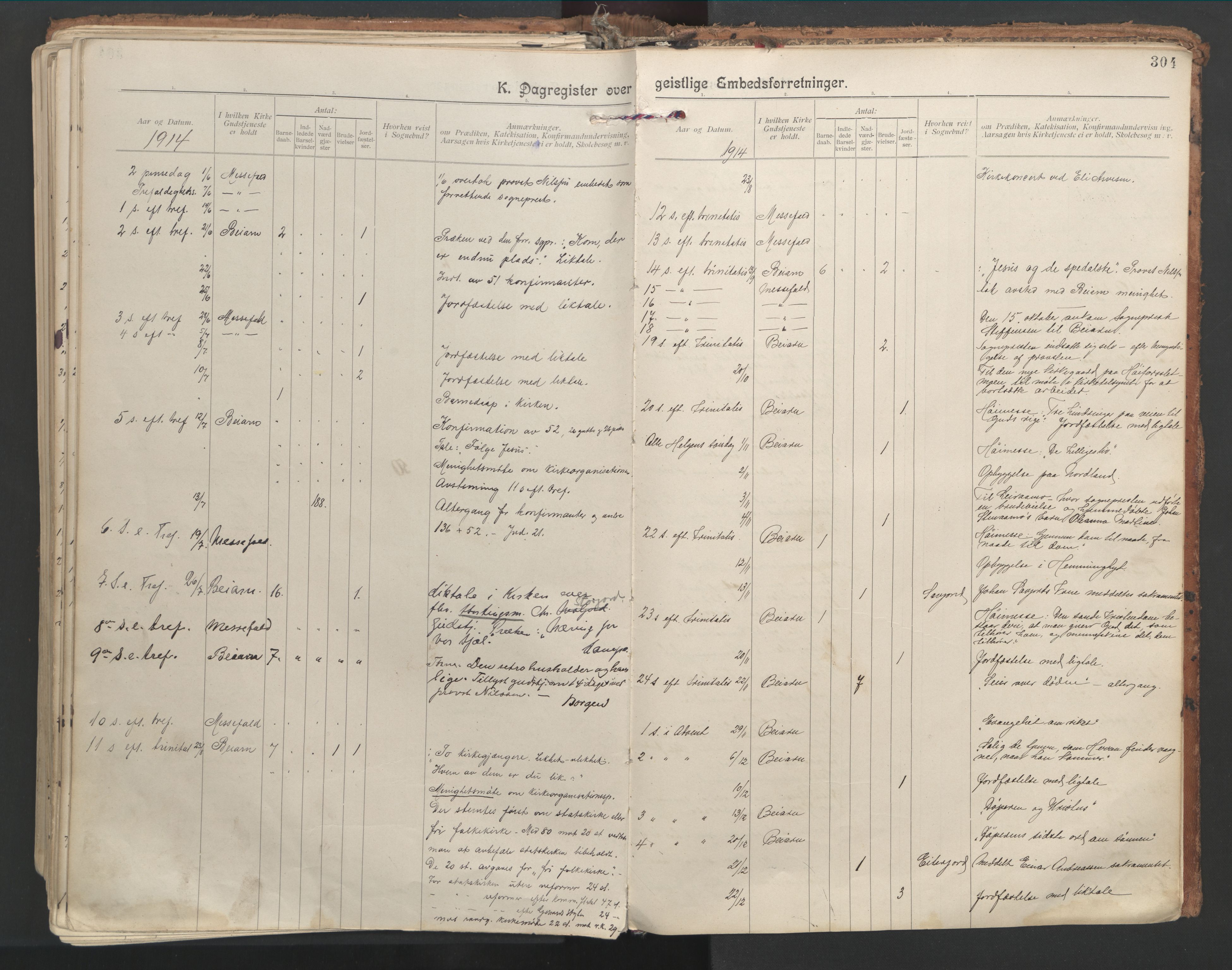 Ministerialprotokoller, klokkerbøker og fødselsregistre - Nordland, AV/SAT-A-1459/846/L0647: Parish register (official) no. 846A05, 1902-1915, p. 304