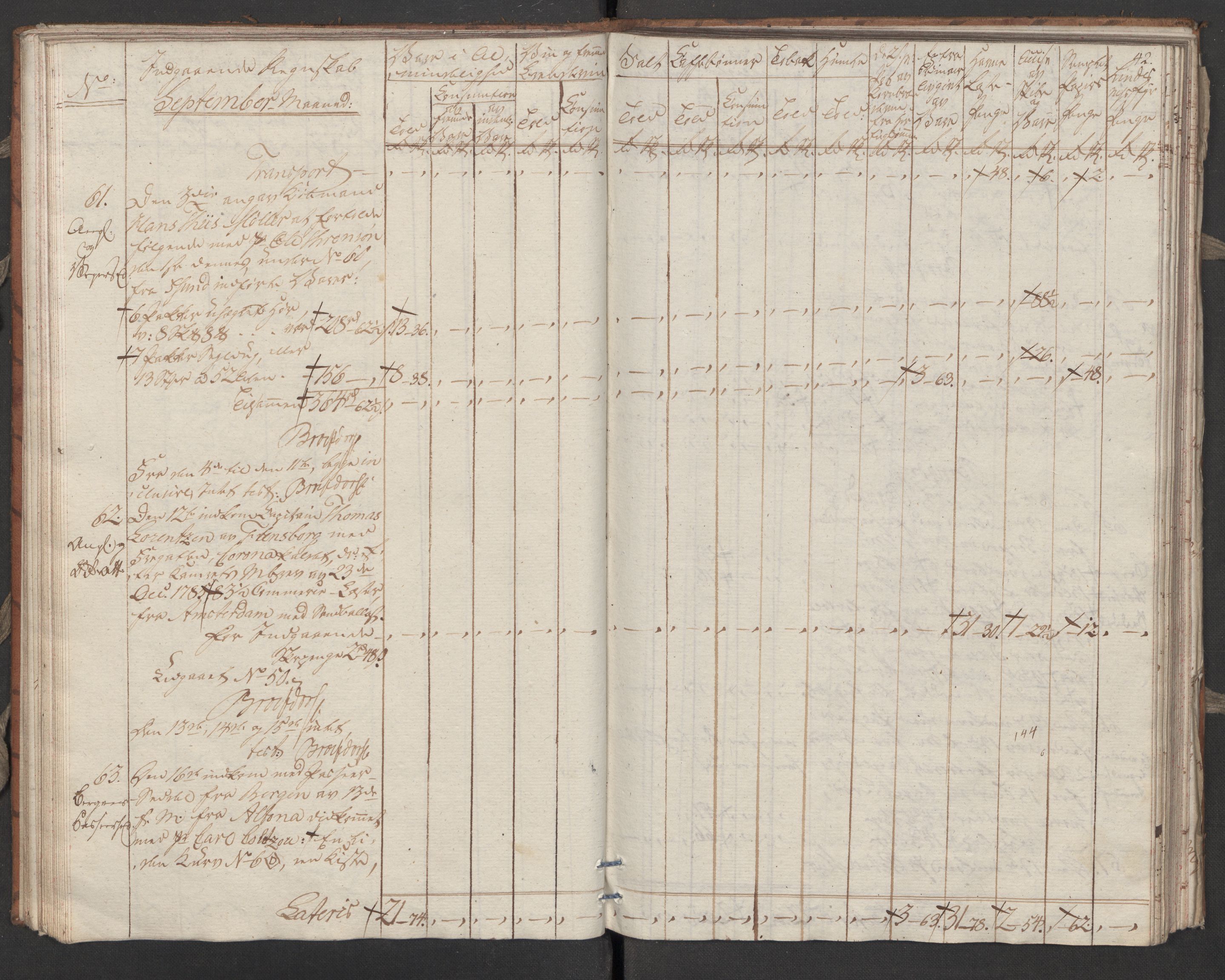 Generaltollkammeret, tollregnskaper, AV/RA-EA-5490/R31/L0055/0001: Tollregnskaper Molde / Tollbok, 1794, p. 41b-42a