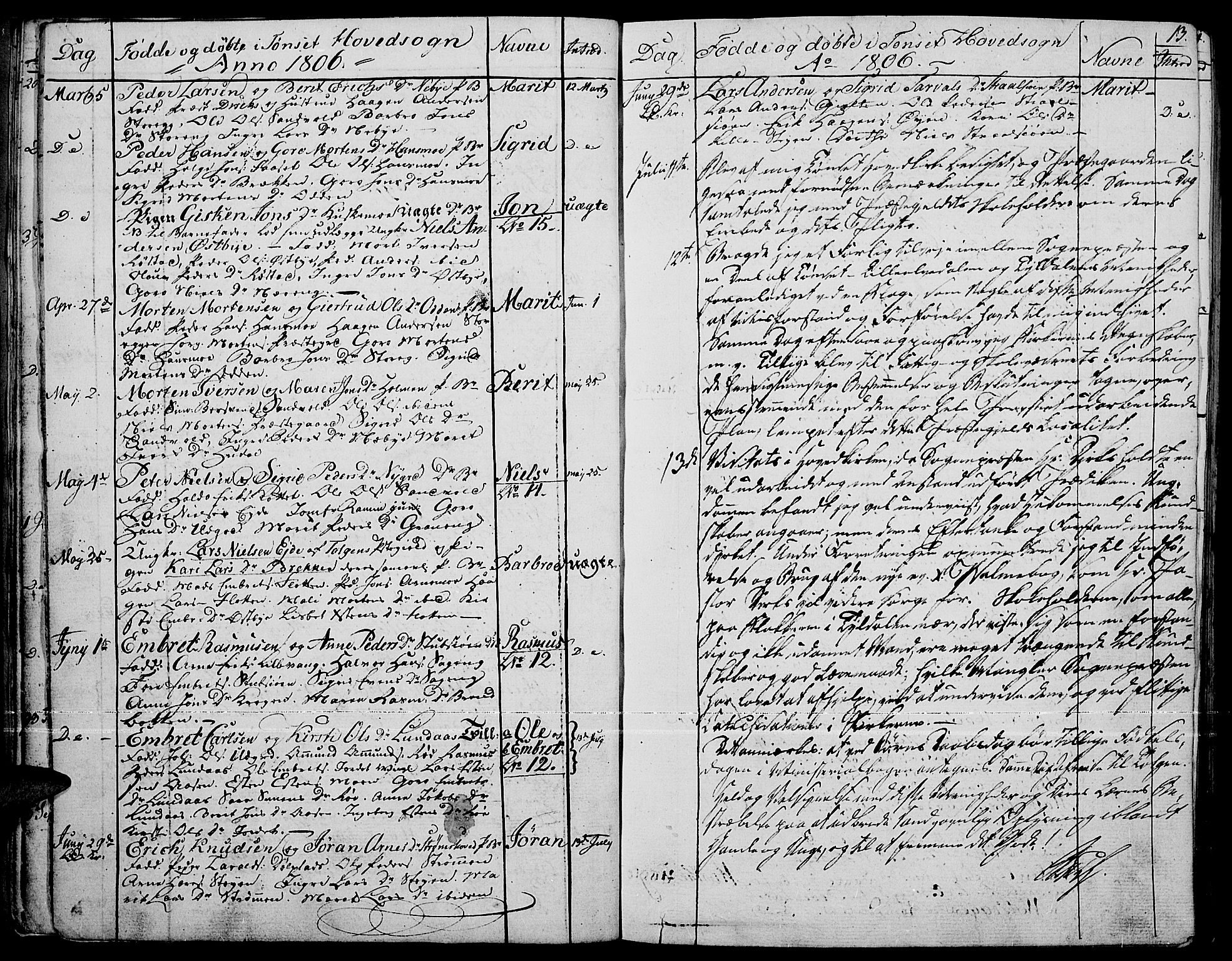 Tynset prestekontor, SAH/PREST-058/H/Ha/Haa/L0015: Parish register (official) no. 15, 1801-1814, p. 13