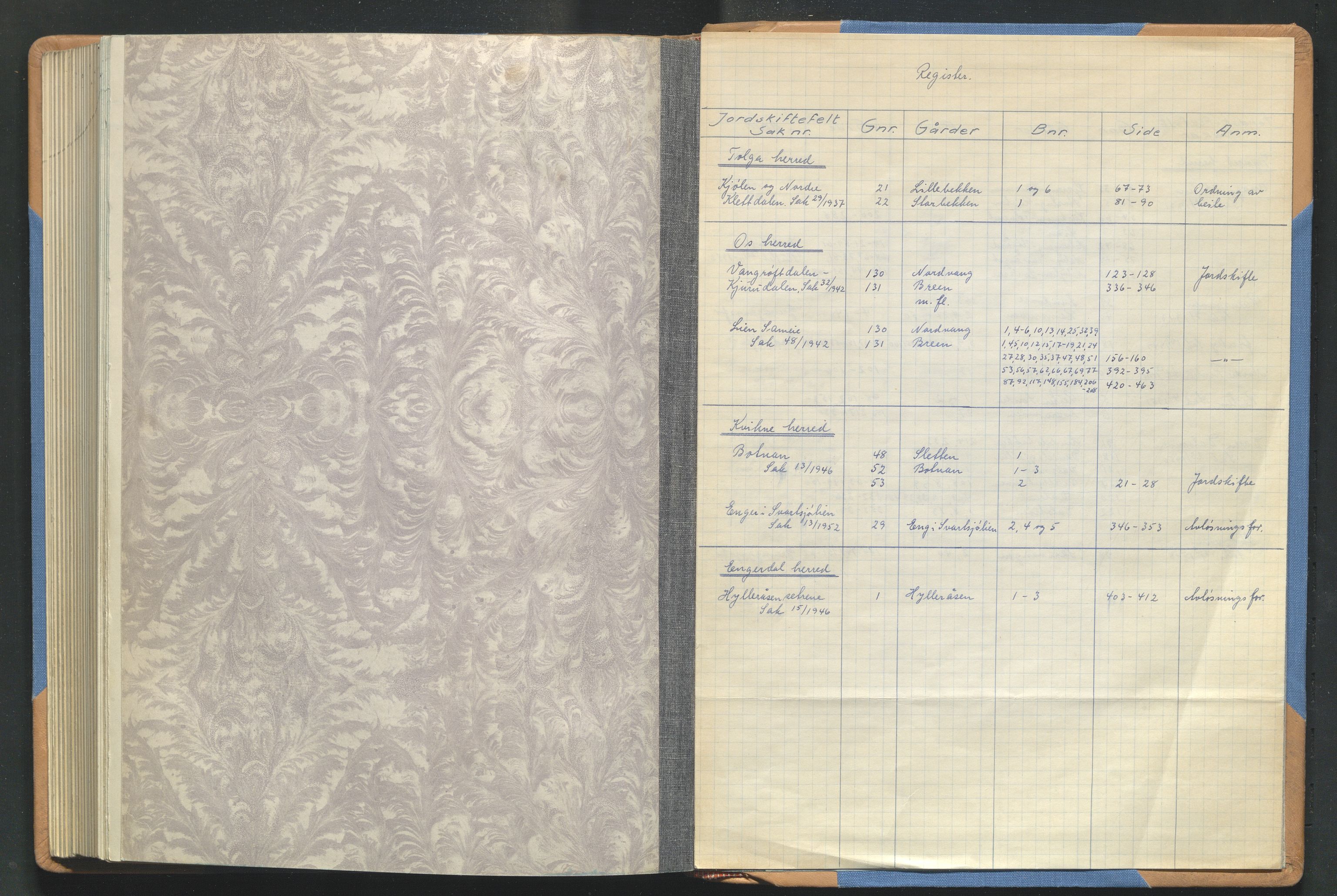 Hedmark og Østerdal jordskifterett, AV/SAH-JORDSKIFTEH-002/G/Ga/L0017/0002: Rettsbøker  / Rettsbok - XVII, 1950-1954