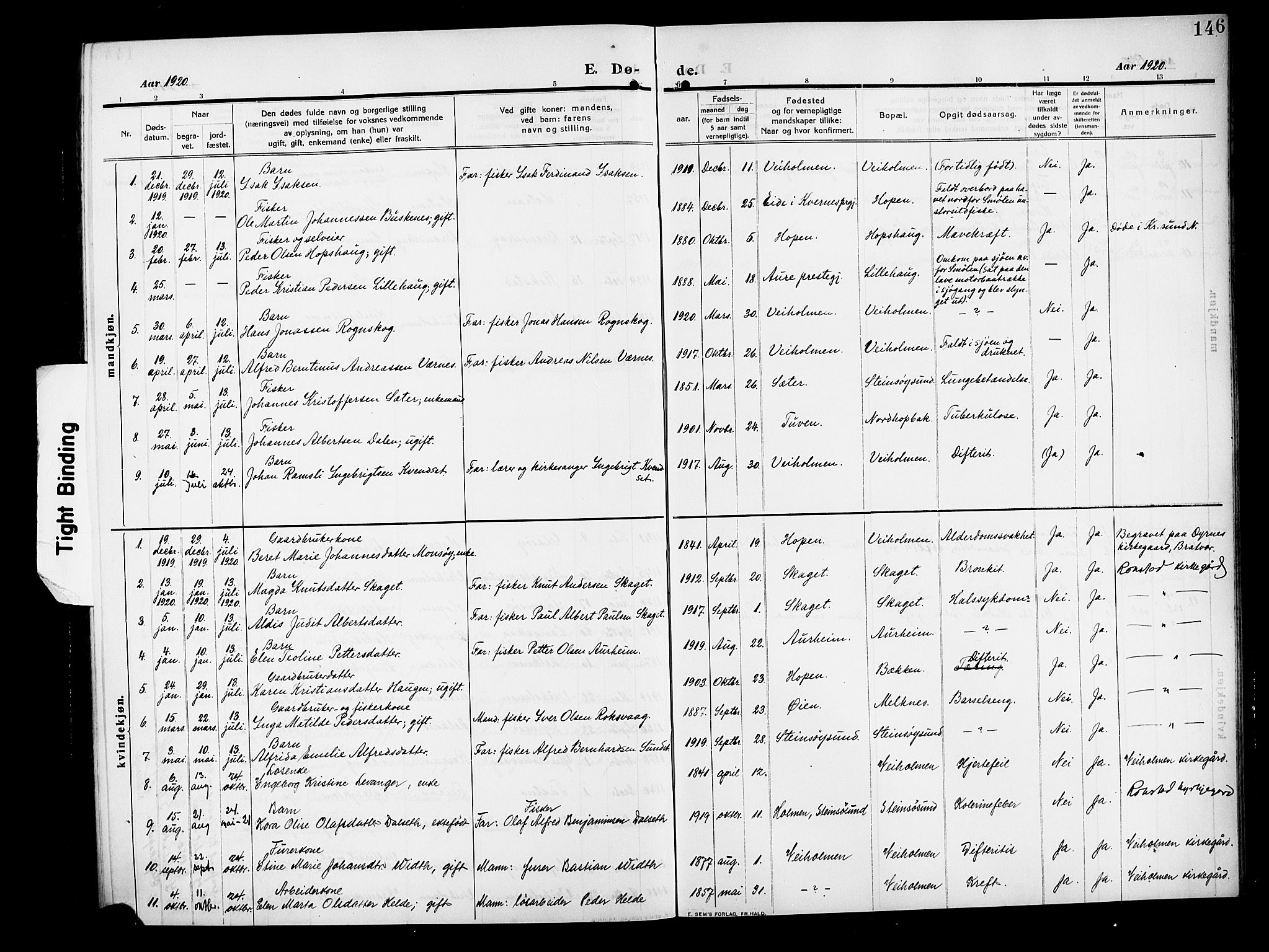 Ministerialprotokoller, klokkerbøker og fødselsregistre - Møre og Romsdal, SAT/A-1454/583/L0956: Parish register (copy) no. 583C01, 1909-1925, p. 146