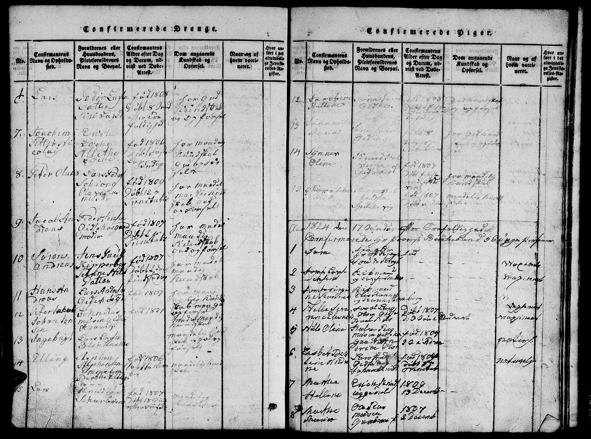 Ministerialprotokoller, klokkerbøker og fødselsregistre - Møre og Romsdal, AV/SAT-A-1454/528/L0423: Parish register (copy) no. 528C04, 1816-1827