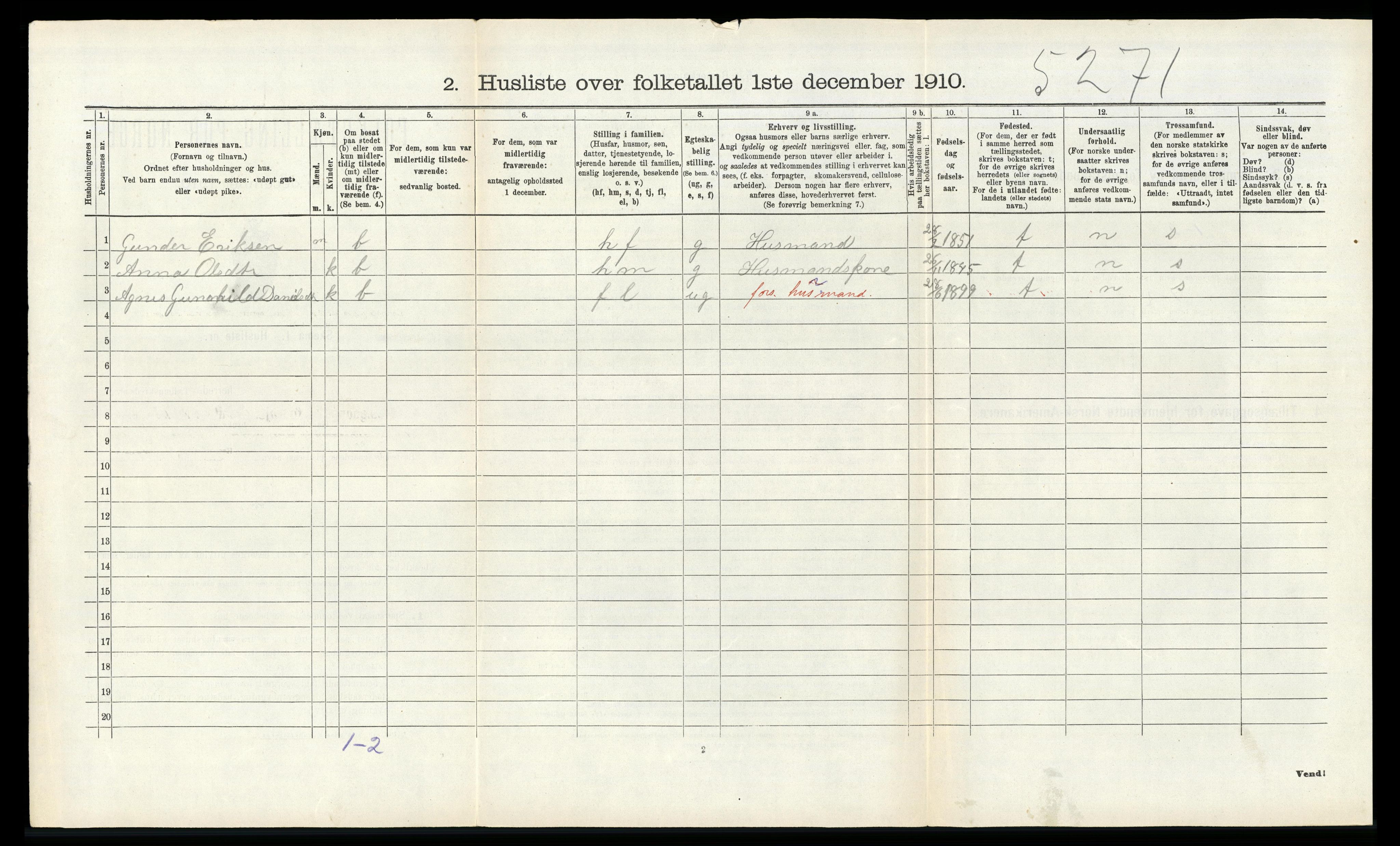 RA, 1910 census for Suldal, 1910, p. 392