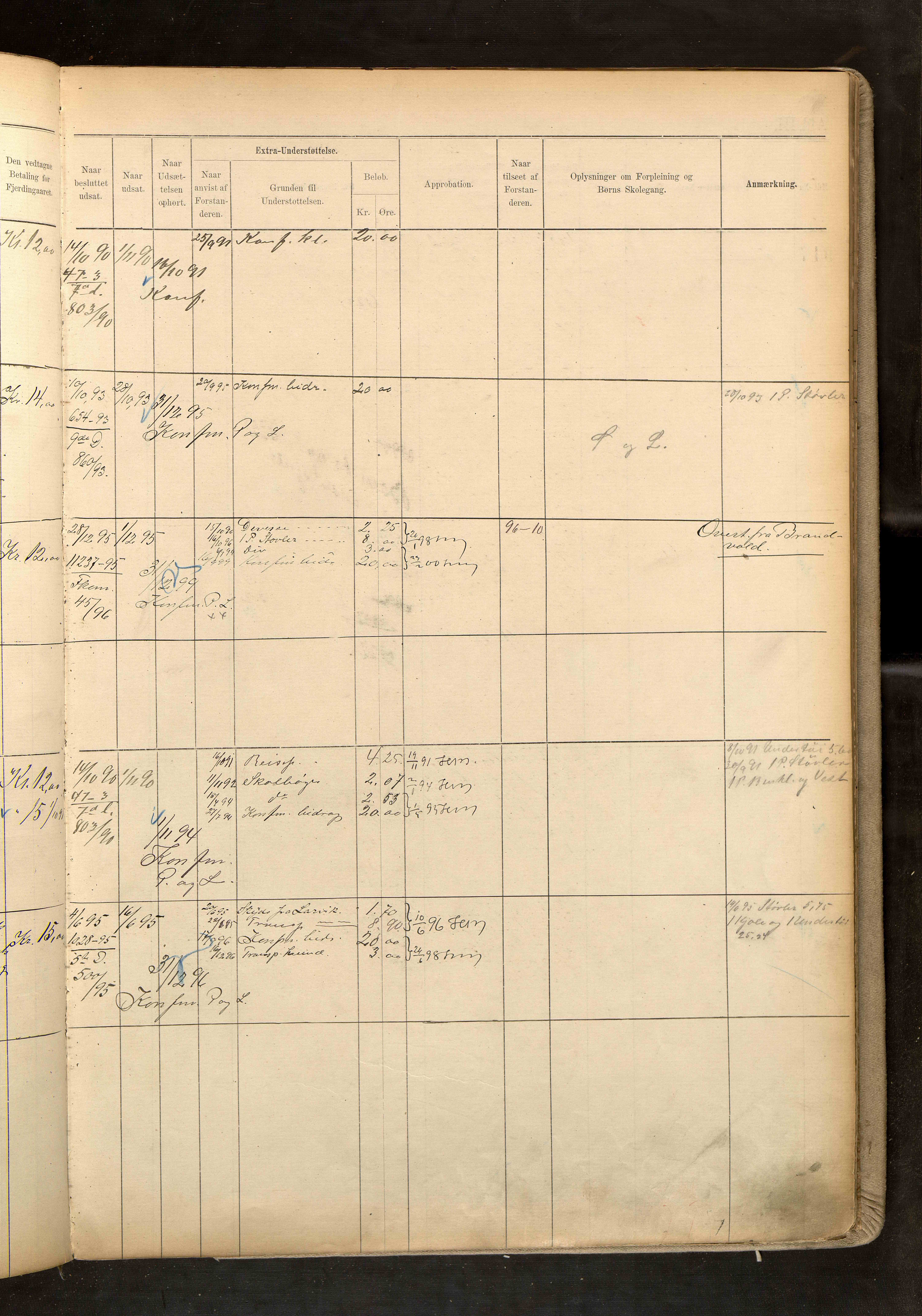 Fattigvesenet, OBA/A-20045/H/Hd/L0004: Manntallsprotokoll. Mnr. 501-1000, 1887-1897, p. 461