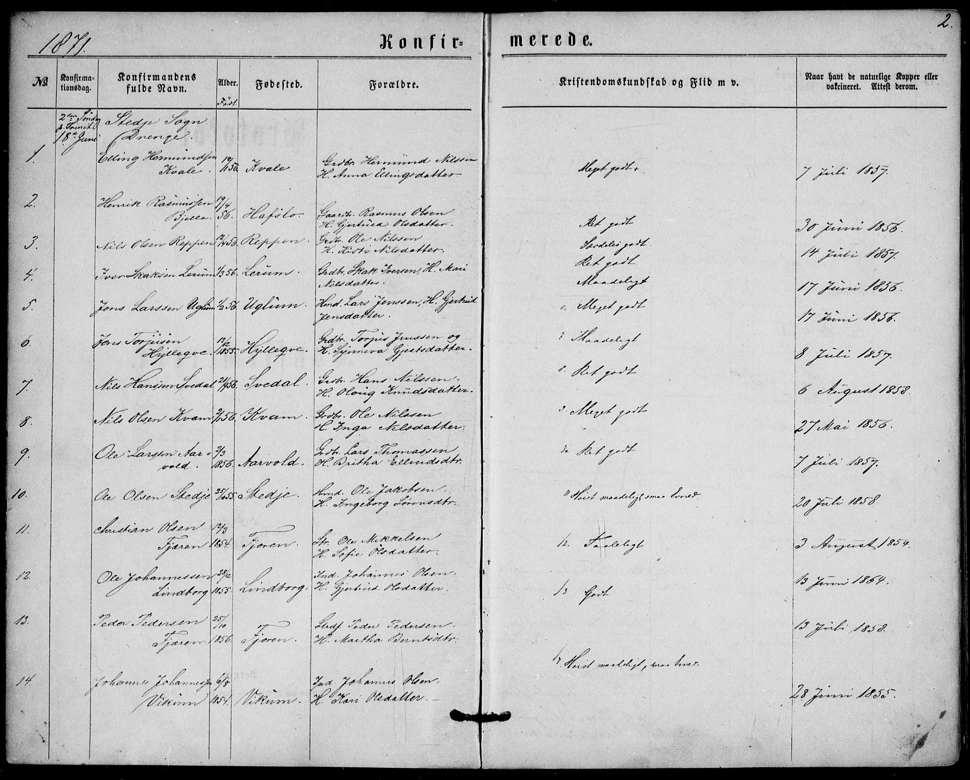 Sogndal sokneprestembete, SAB/A-81301/H/Haa/Haaa/L0015: Parish register (official) no. A 15, 1871-1904, p. 2