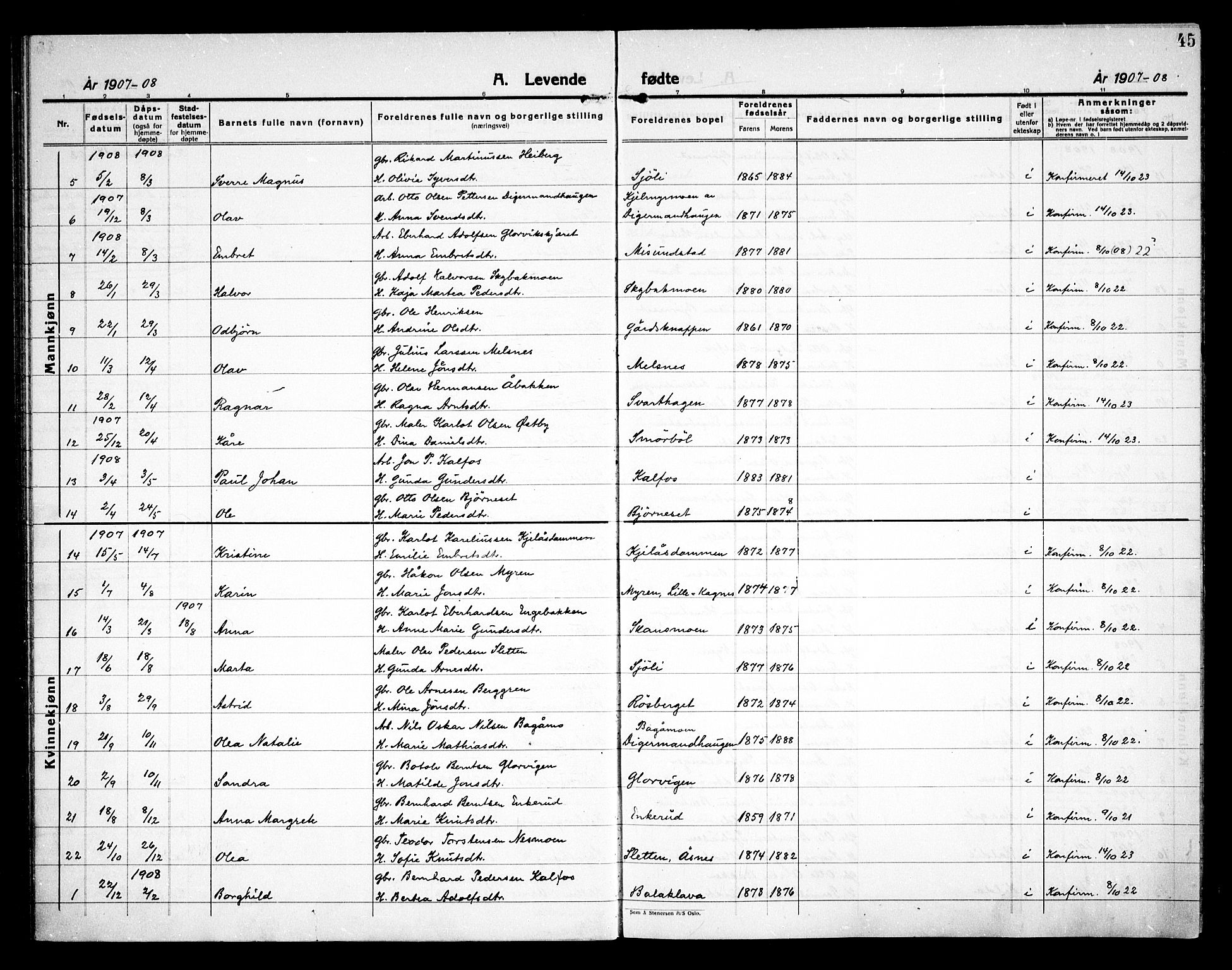 Åsnes prestekontor, AV/SAH-PREST-042/H/Ha/Haa/L0000D: Parish register (official) no. 0B, 1890-1929, p. 45