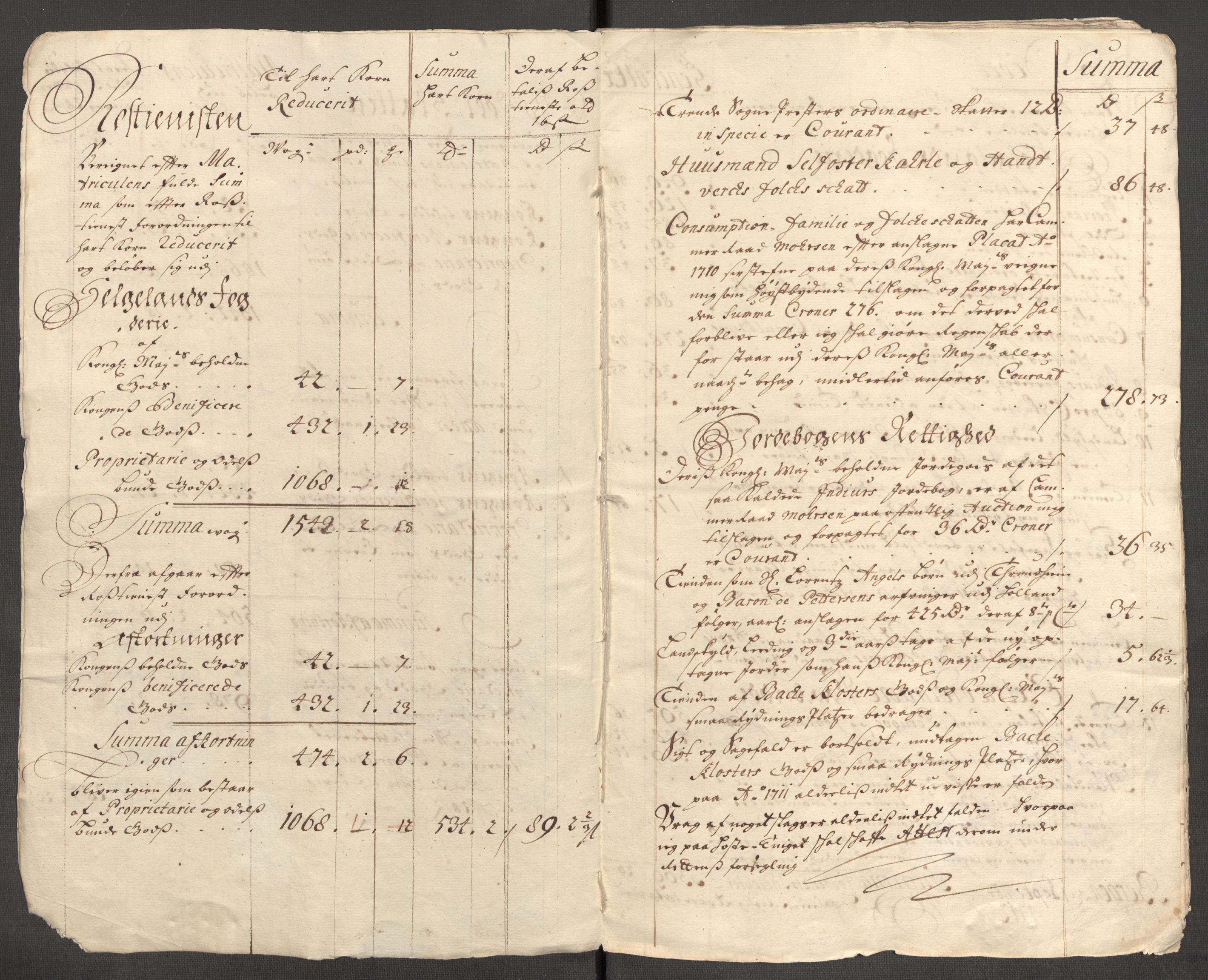 Rentekammeret inntil 1814, Reviderte regnskaper, Fogderegnskap, AV/RA-EA-4092/R65/L4511: Fogderegnskap Helgeland, 1710-1711, p. 231